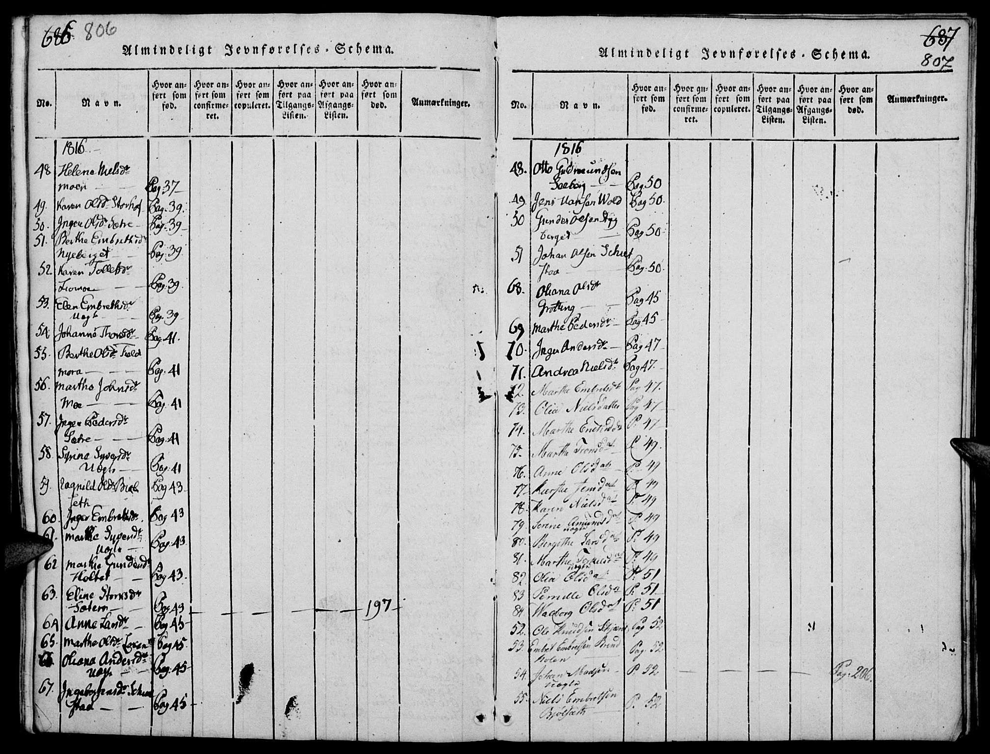 Elverum prestekontor, AV/SAH-PREST-044/H/Ha/Haa/L0007: Parish register (official) no. 7, 1815-1830, p. 806-807