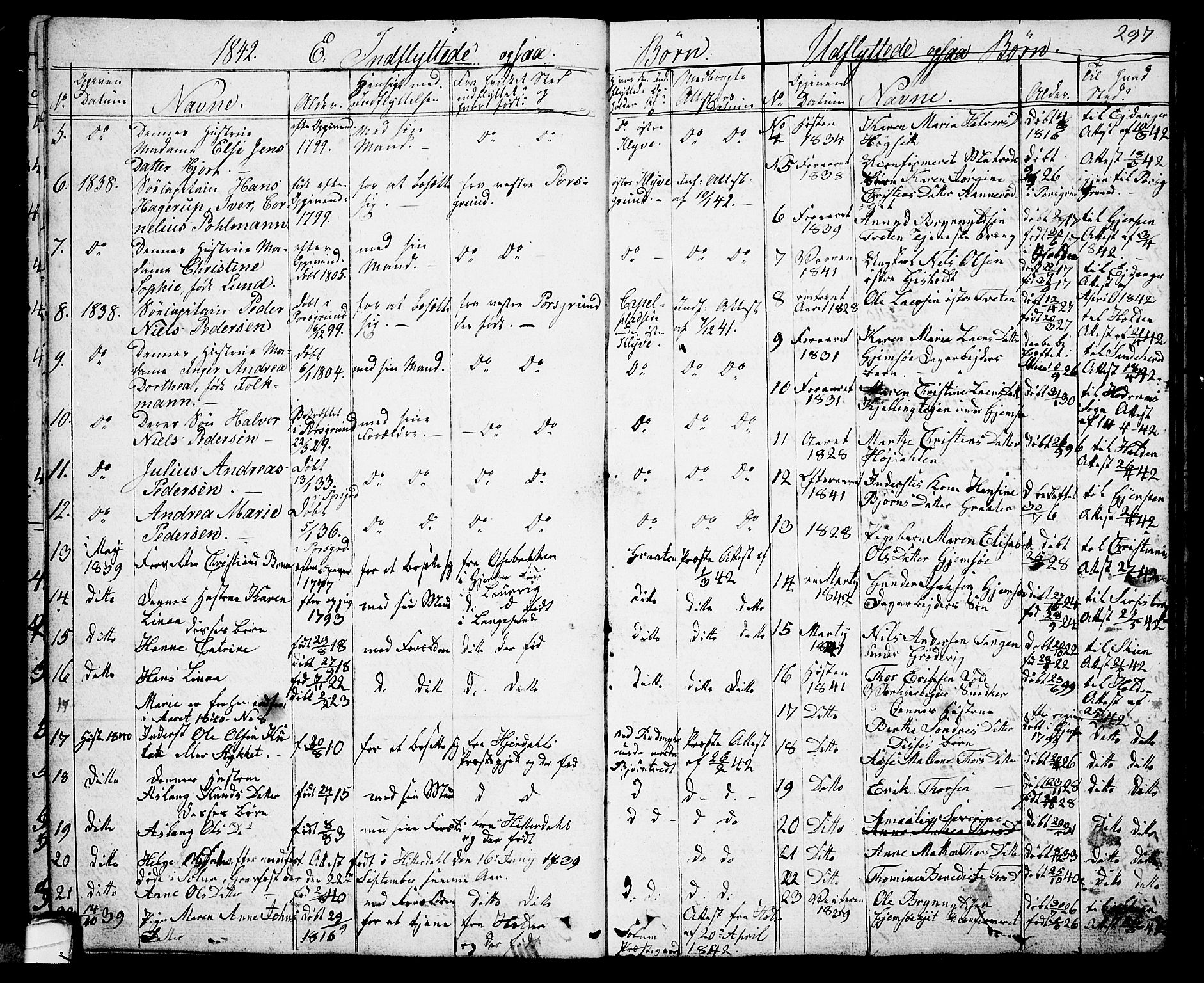 Solum kirkebøker, SAKO/A-306/G/Ga/L0002: Parish register (copy) no. I 2, 1834-1848, p. 297