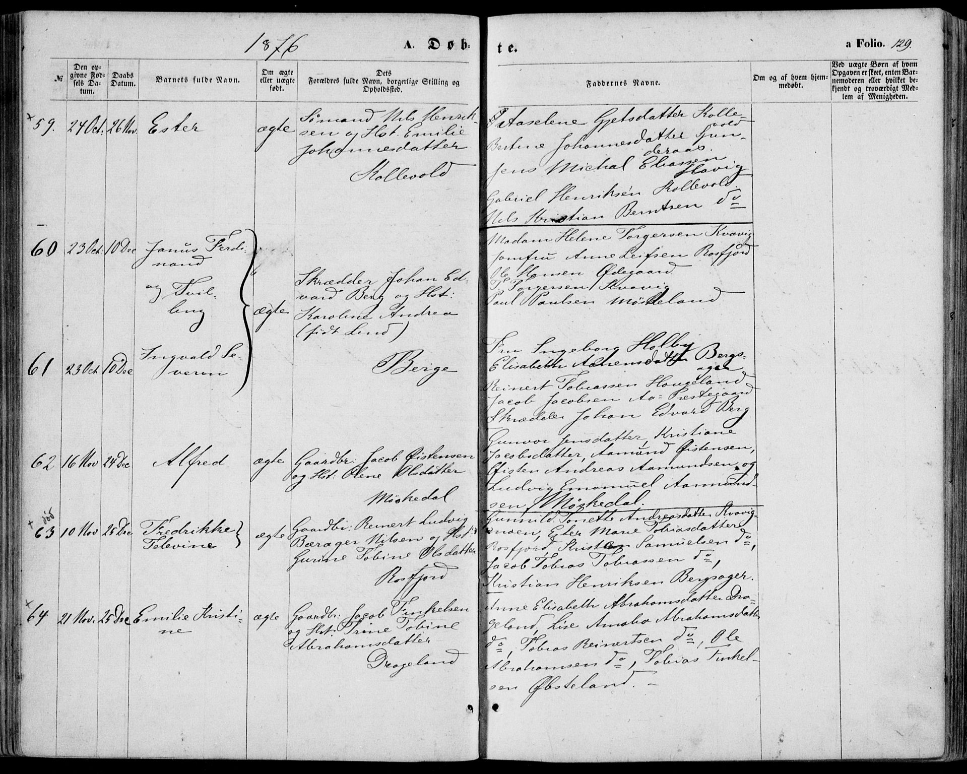 Lyngdal sokneprestkontor, SAK/1111-0029/F/Fa/Fac/L0010: Parish register (official) no. A 10, 1865-1878, p. 129