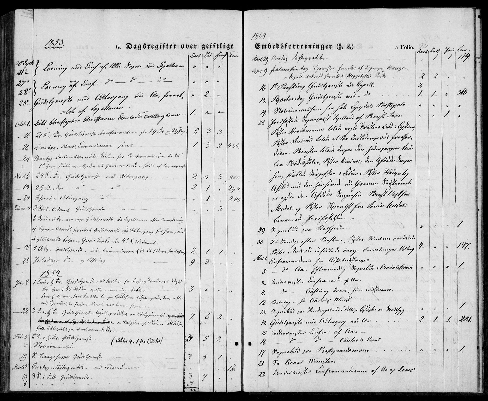 Lyngdal sokneprestkontor, SAK/1111-0029/F/Fa/Fac/L0009: Parish register (official) no. A 9, 1852-1864, p. 311