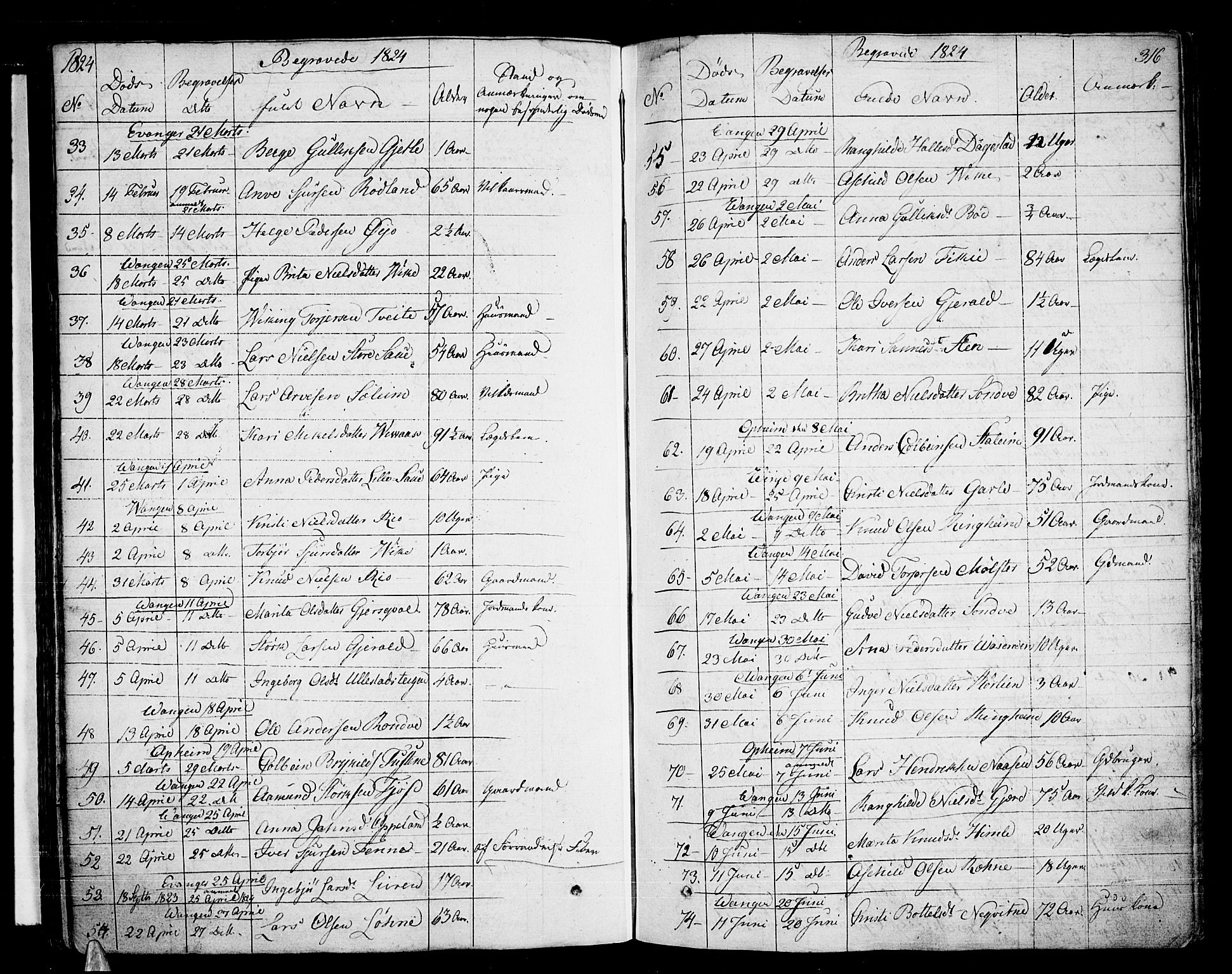 Voss sokneprestembete, AV/SAB-A-79001/H/Haa: Parish register (official) no. A 12, 1823-1837, p. 316