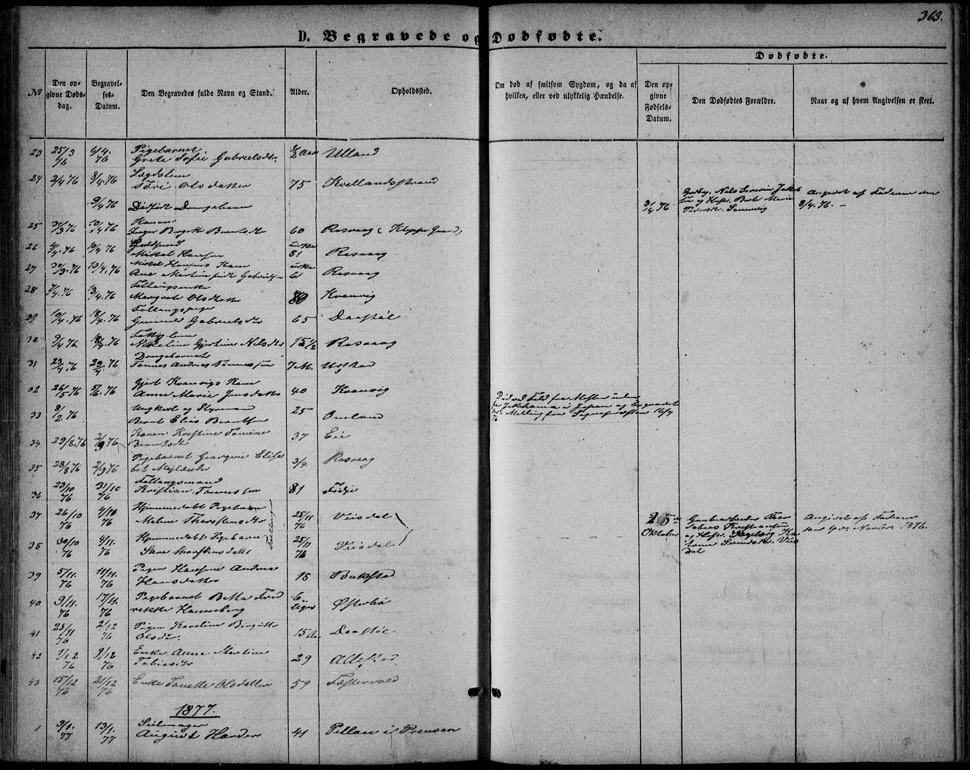 Flekkefjord sokneprestkontor, AV/SAK-1111-0012/F/Fb/Fbb/L0003: Parish register (copy) no. B 3, 1867-1889, p. 363