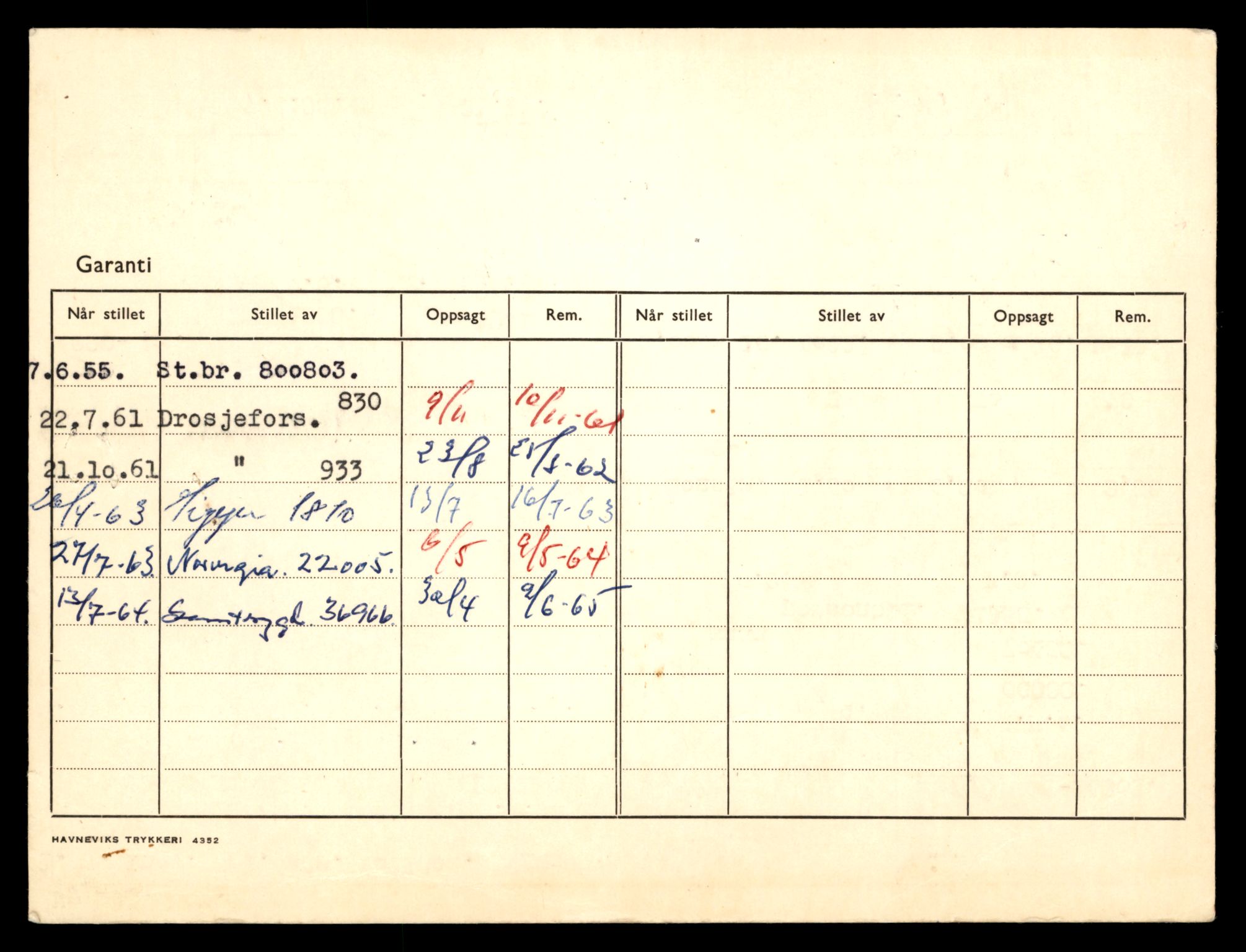 Møre og Romsdal vegkontor - Ålesund trafikkstasjon, AV/SAT-A-4099/F/Fe/L0048: Registreringskort for kjøretøy T 14721 - T 14863, 1927-1998, p. 1672