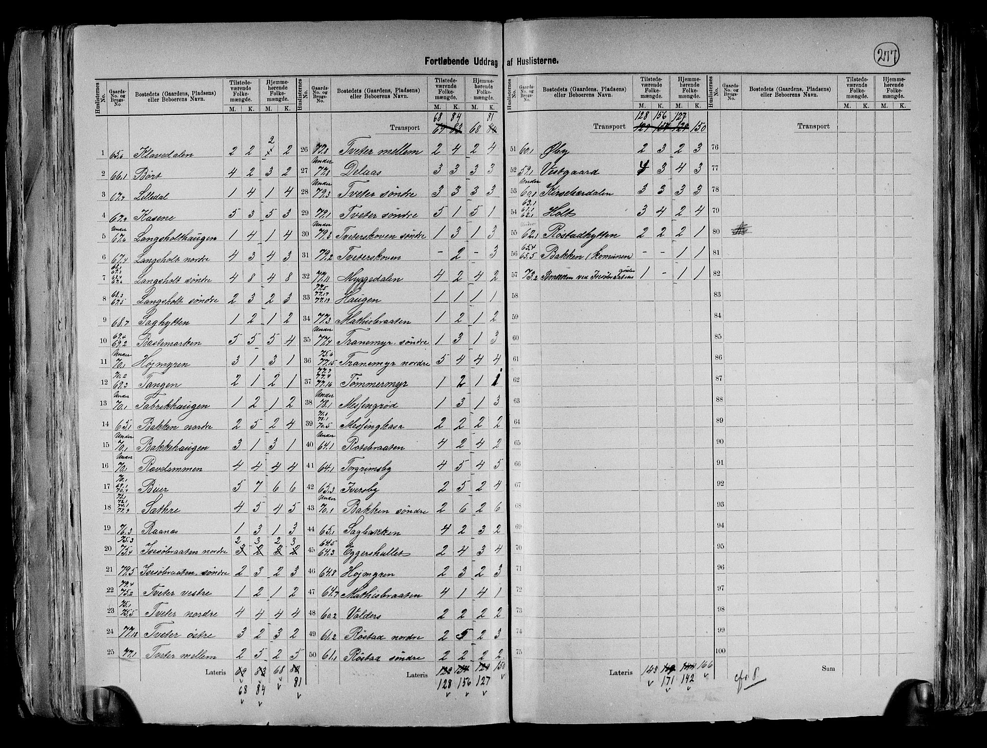 RA, 1891 census for 0115 Skjeberg, 1891, p. 13