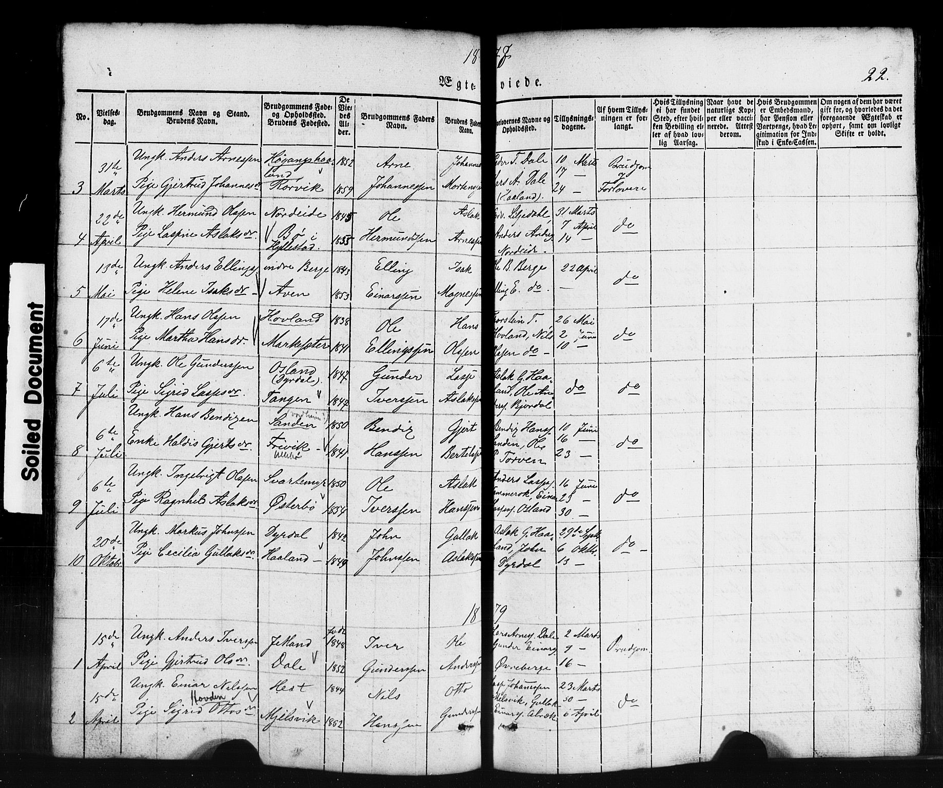 Lavik sokneprestembete, AV/SAB-A-80901: Parish register (copy) no. B 1, 1854-1881, p. 22