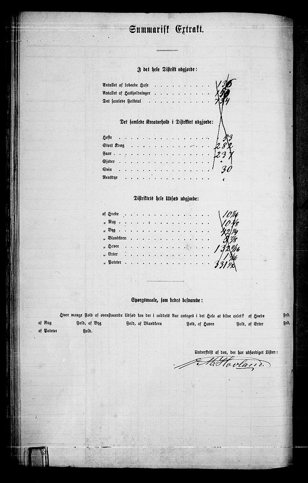 RA, 1865 census for Modum, 1865, p. 91