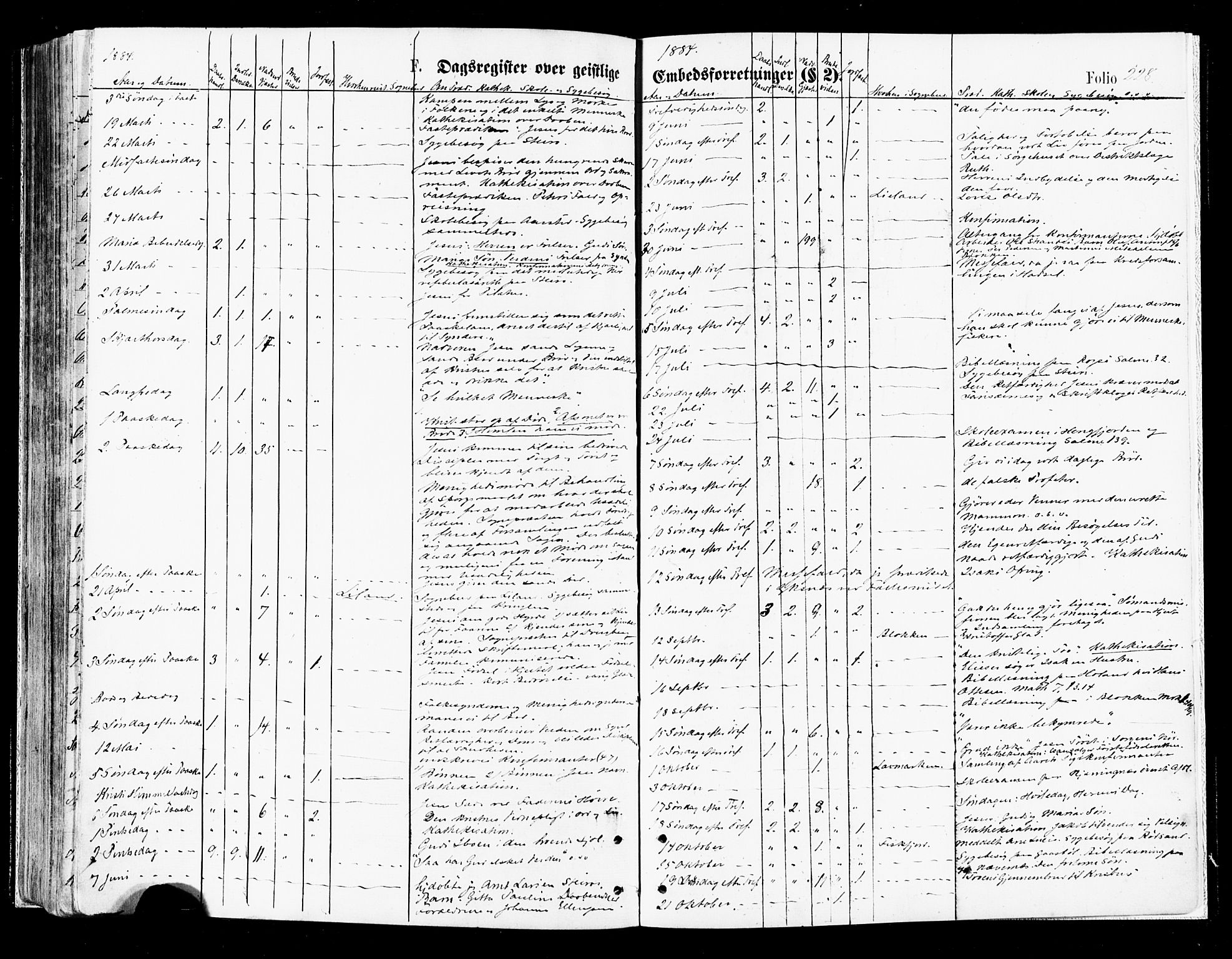 Ministerialprotokoller, klokkerbøker og fødselsregistre - Nordland, AV/SAT-A-1459/895/L1370: Parish register (official) no. 895A05, 1873-1884, p. 228