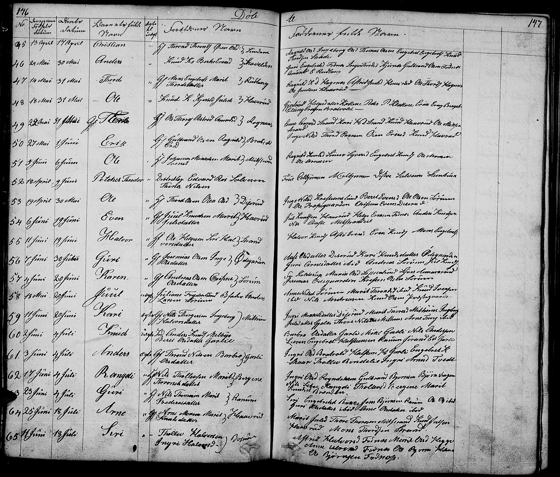 Nord-Aurdal prestekontor, AV/SAH-PREST-132/H/Ha/Hab/L0001: Parish register (copy) no. 1, 1834-1887, p. 146-147