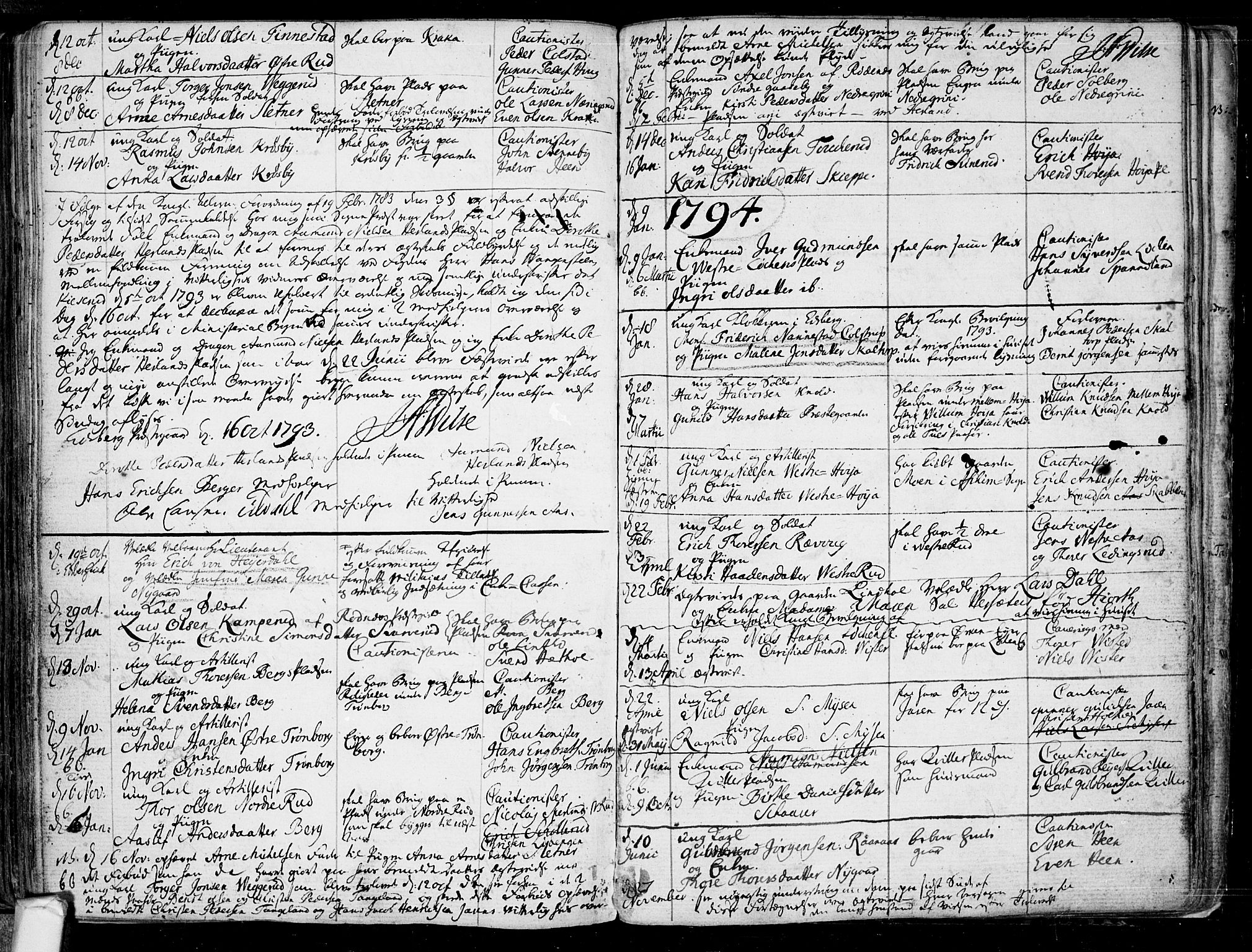 Eidsberg prestekontor Kirkebøker, SAO/A-10905/F/Fa/L0005: Parish register (official) no. I 5, 1786-1807, p. 145
