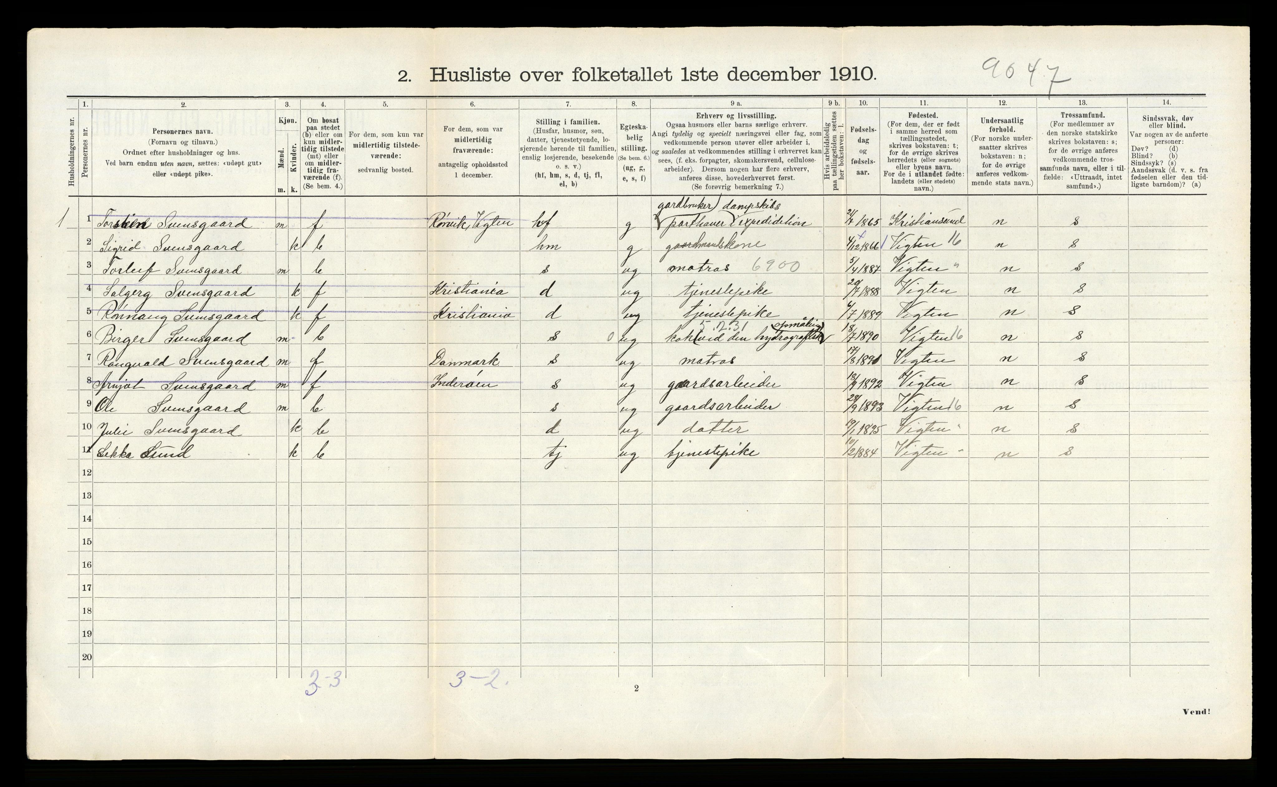 RA, 1910 census for Nærøy, 1910, p. 104