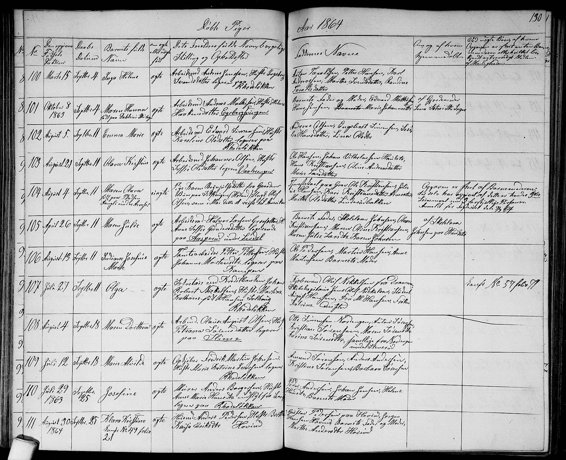 Østre Aker prestekontor Kirkebøker, AV/SAO-A-10840/G/Ga/L0002: Parish register (copy) no. I 2, 1861-1867, p. 130