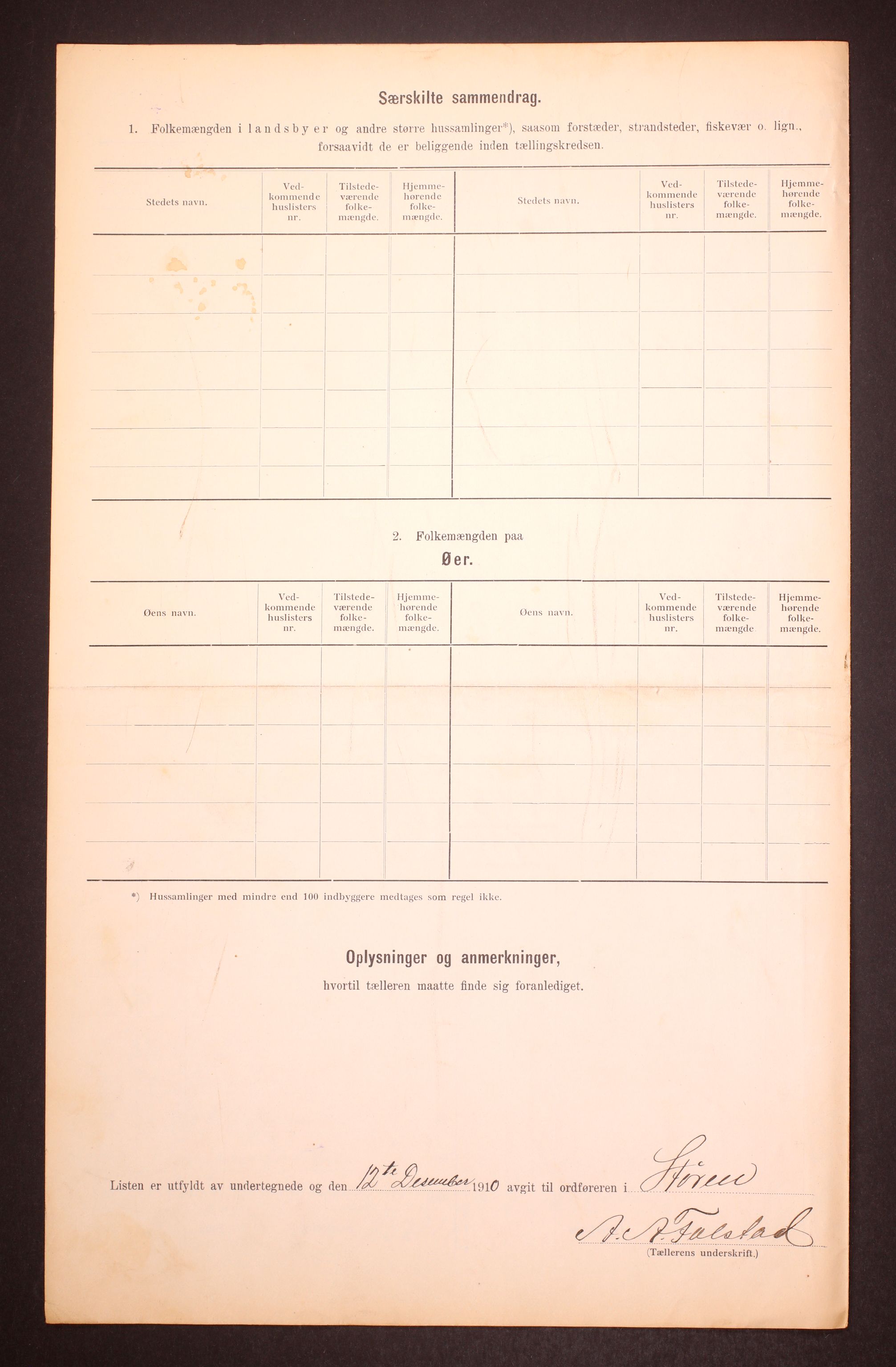 RA, 1910 census for Støren, 1910, p. 5