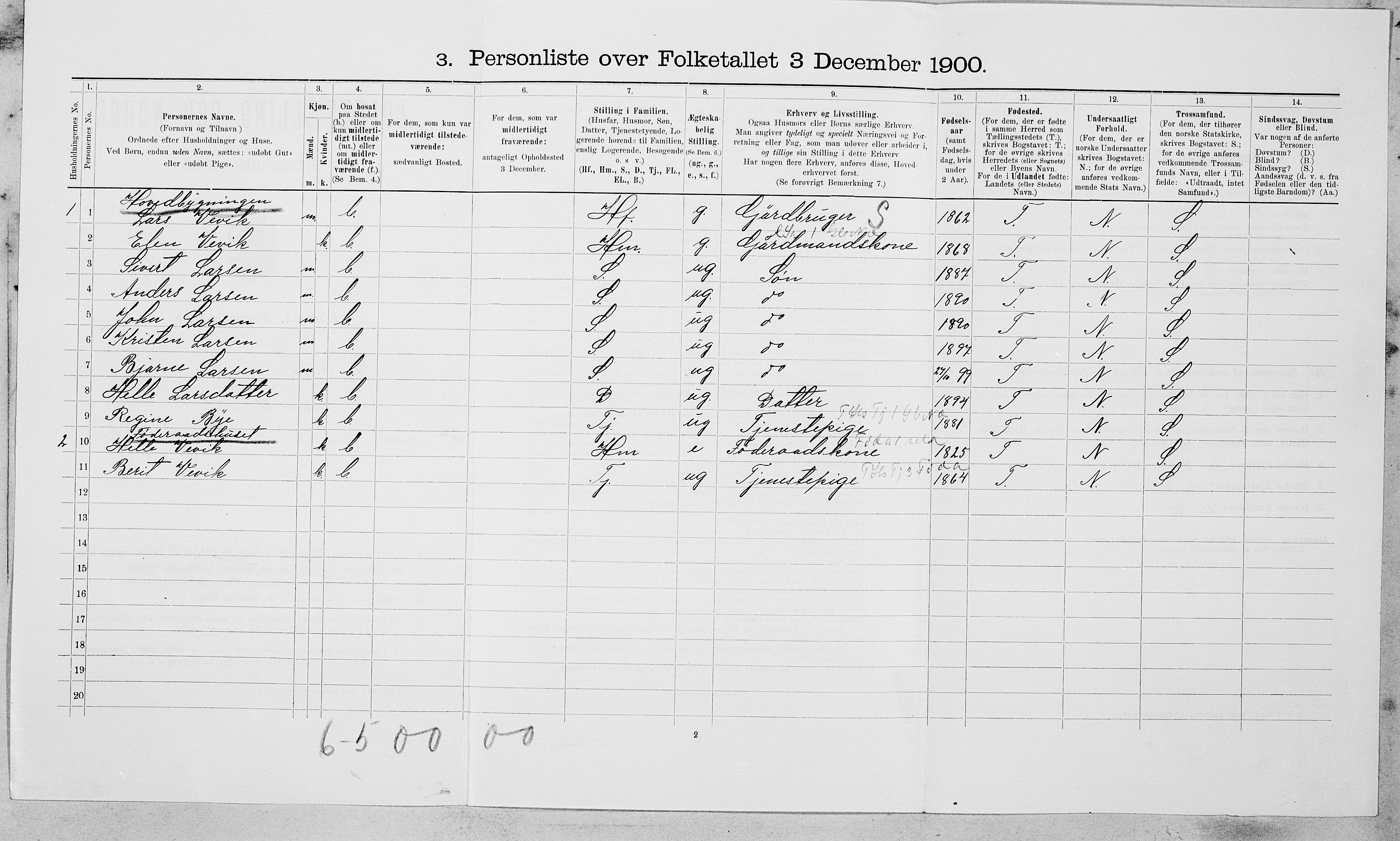 SAT, 1900 census for Byneset, 1900, p. 296