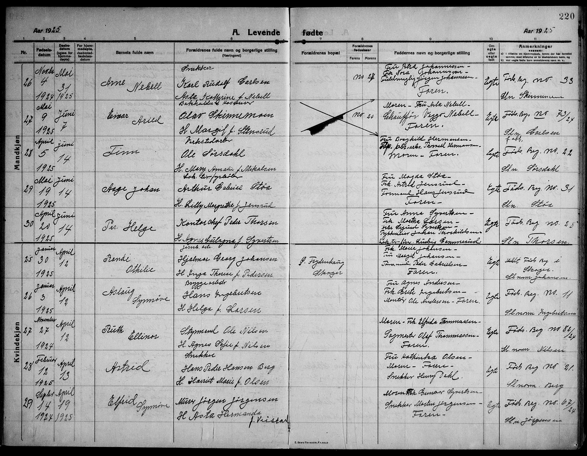 Strømsø kirkebøker, AV/SAKO-A-246/F/Fa/L0029: Parish register (official) no. I 27, 1915-1930, p. 220