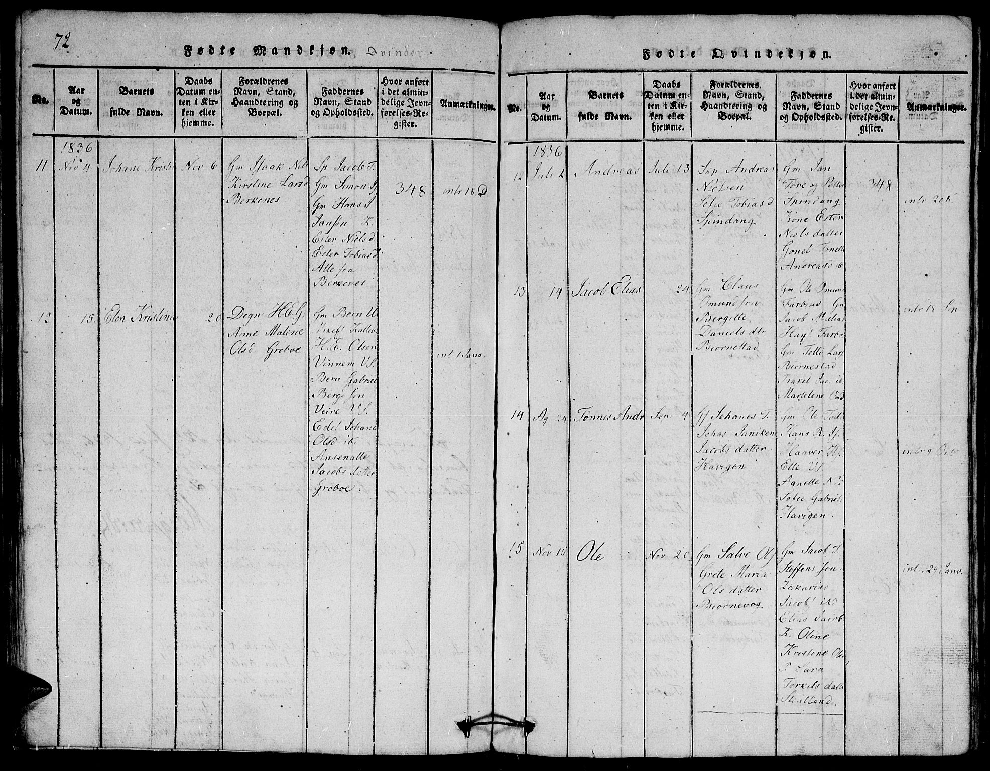 Herad sokneprestkontor, SAK/1111-0018/F/Fb/Fbb/L0001: Parish register (copy) no. B 1, 1815-1852, p. 72