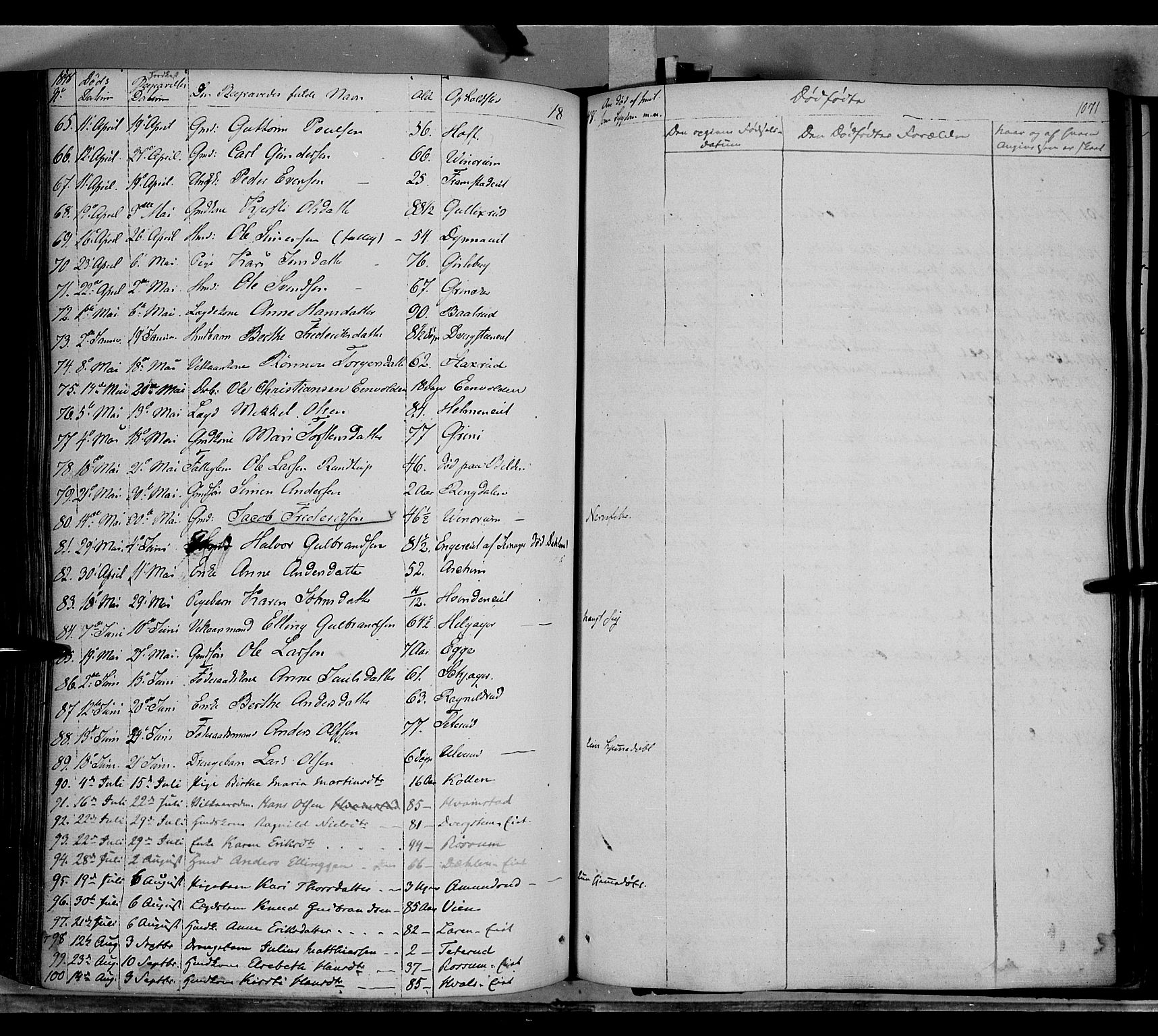 Gran prestekontor, AV/SAH-PREST-112/H/Ha/Haa/L0011: Parish register (official) no. 11, 1842-1856, p. 1070-1071