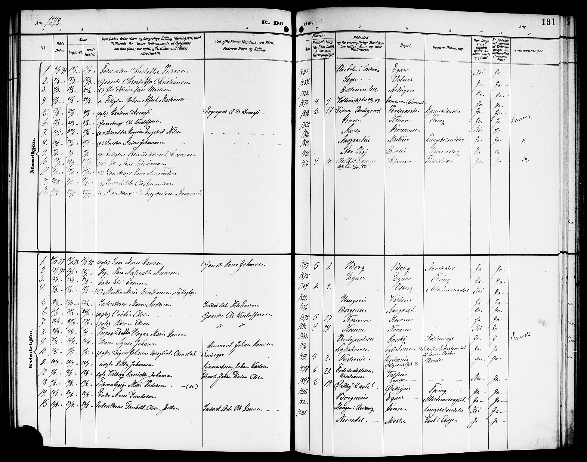 Sørum prestekontor Kirkebøker, SAO/A-10303/G/Ga/L0006: Parish register (copy) no. I 6, 1894-1906, p. 131
