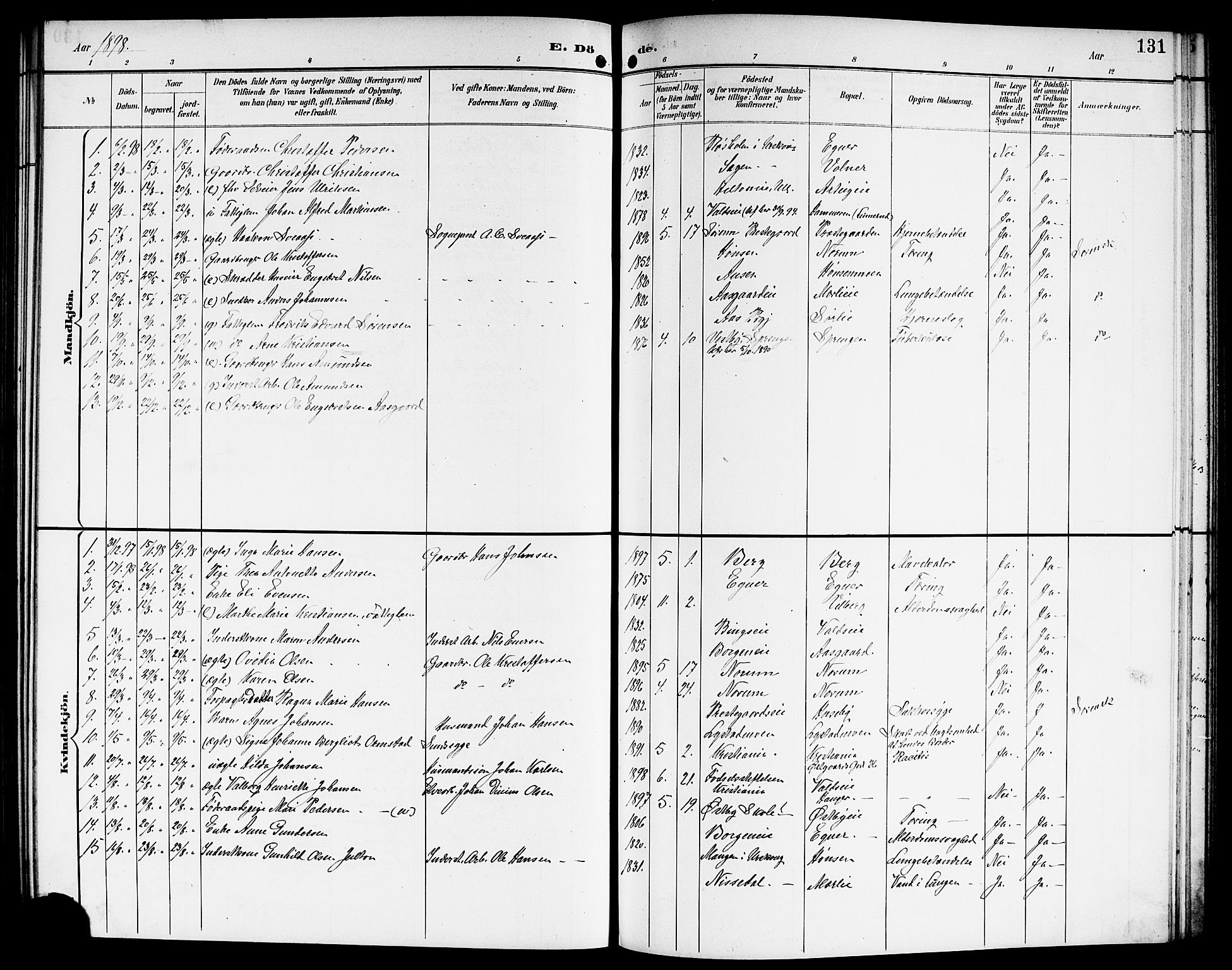 Sørum prestekontor Kirkebøker, AV/SAO-A-10303/G/Ga/L0006: Parish register (copy) no. I 6, 1894-1906, p. 131