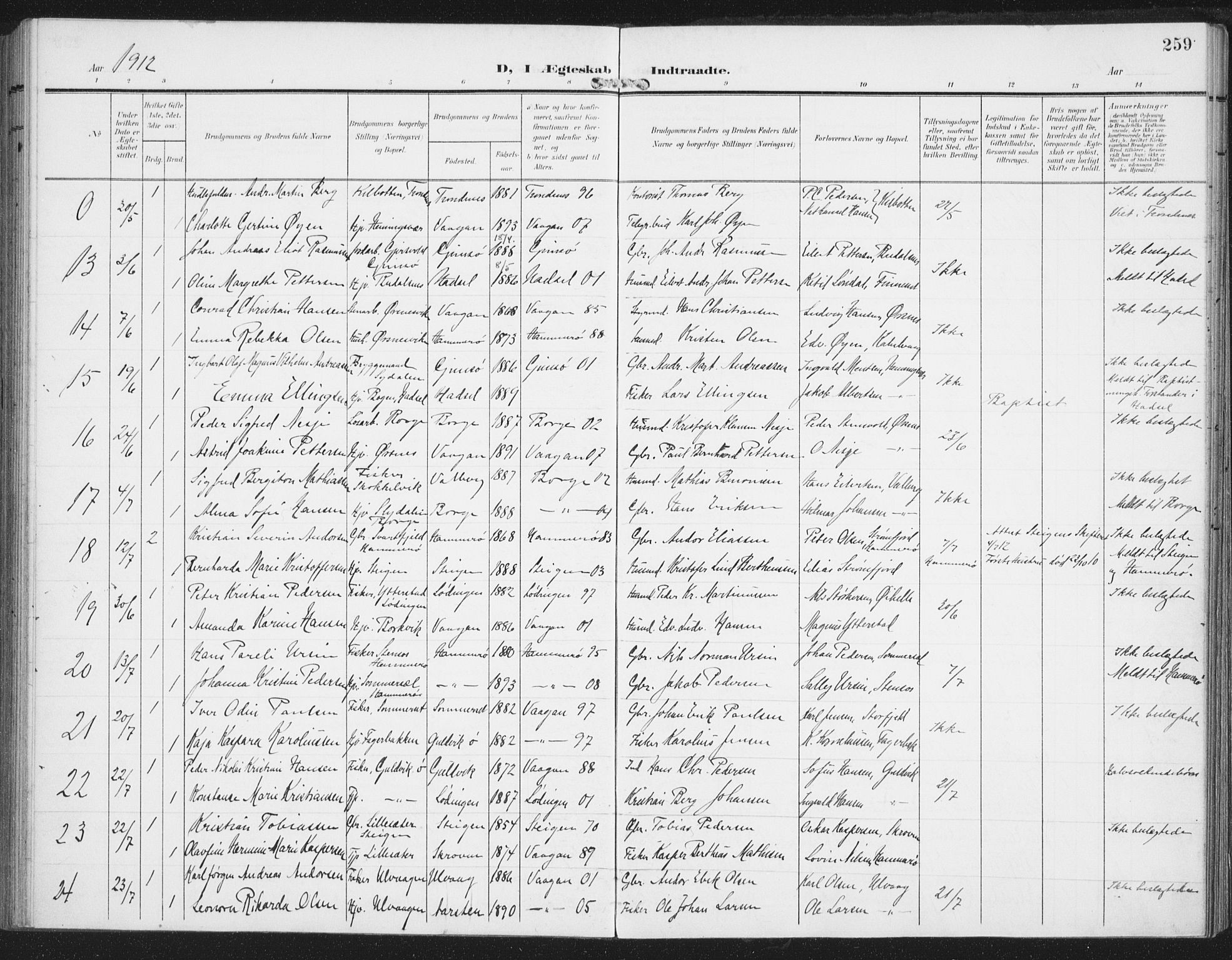 Ministerialprotokoller, klokkerbøker og fødselsregistre - Nordland, AV/SAT-A-1459/874/L1063: Parish register (official) no. 874A07, 1907-1915, p. 259