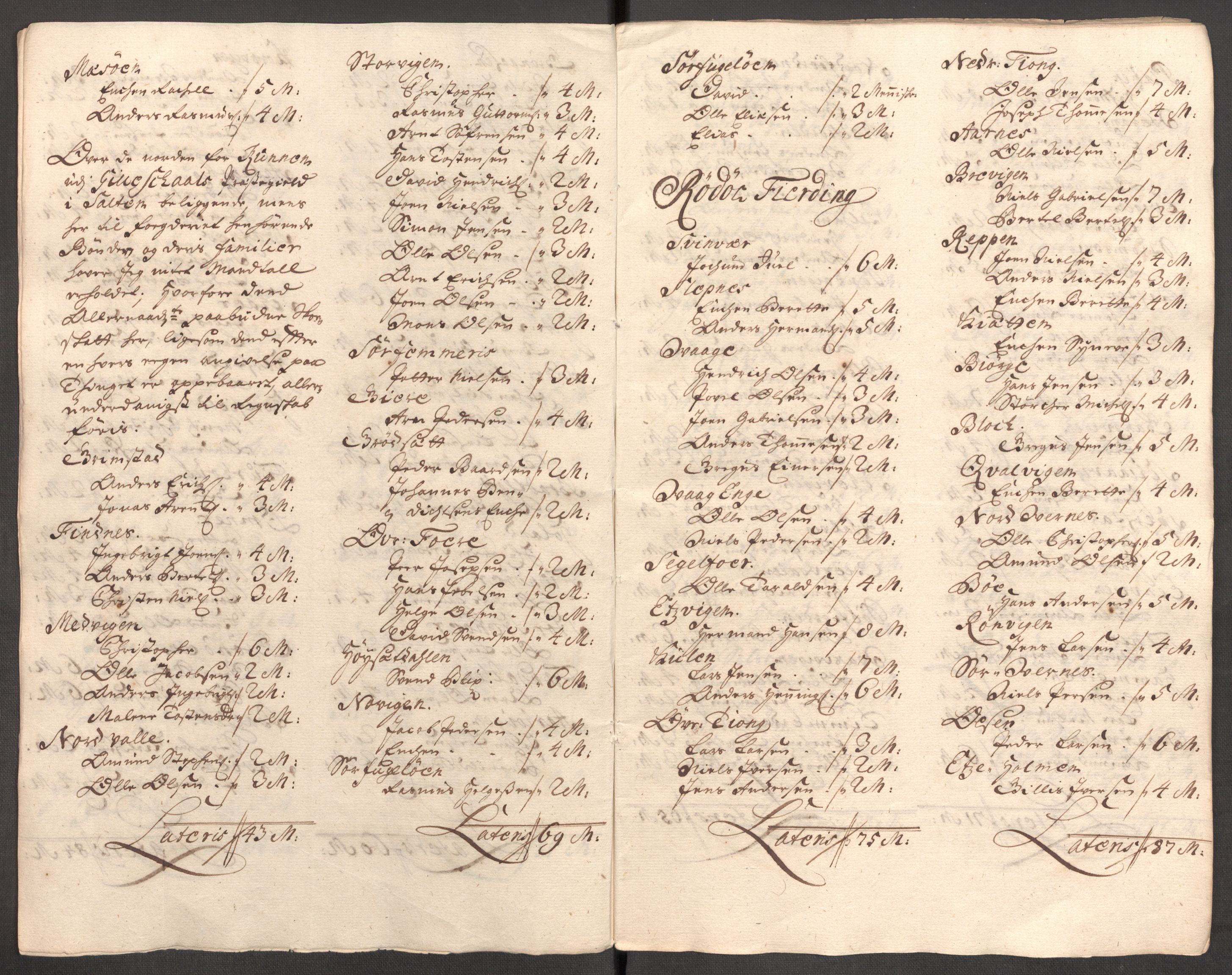 Rentekammeret inntil 1814, Reviderte regnskaper, Fogderegnskap, AV/RA-EA-4092/R65/L4511: Fogderegnskap Helgeland, 1710-1711, p. 479