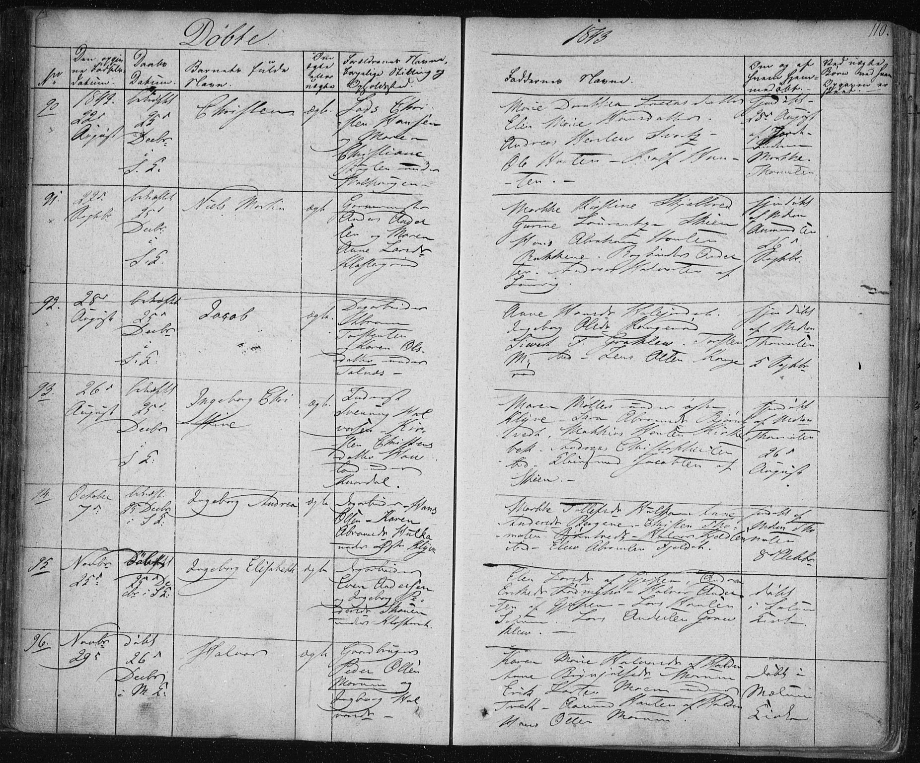 Solum kirkebøker, SAKO/A-306/F/Fa/L0005: Parish register (official) no. I 5, 1833-1843, p. 110