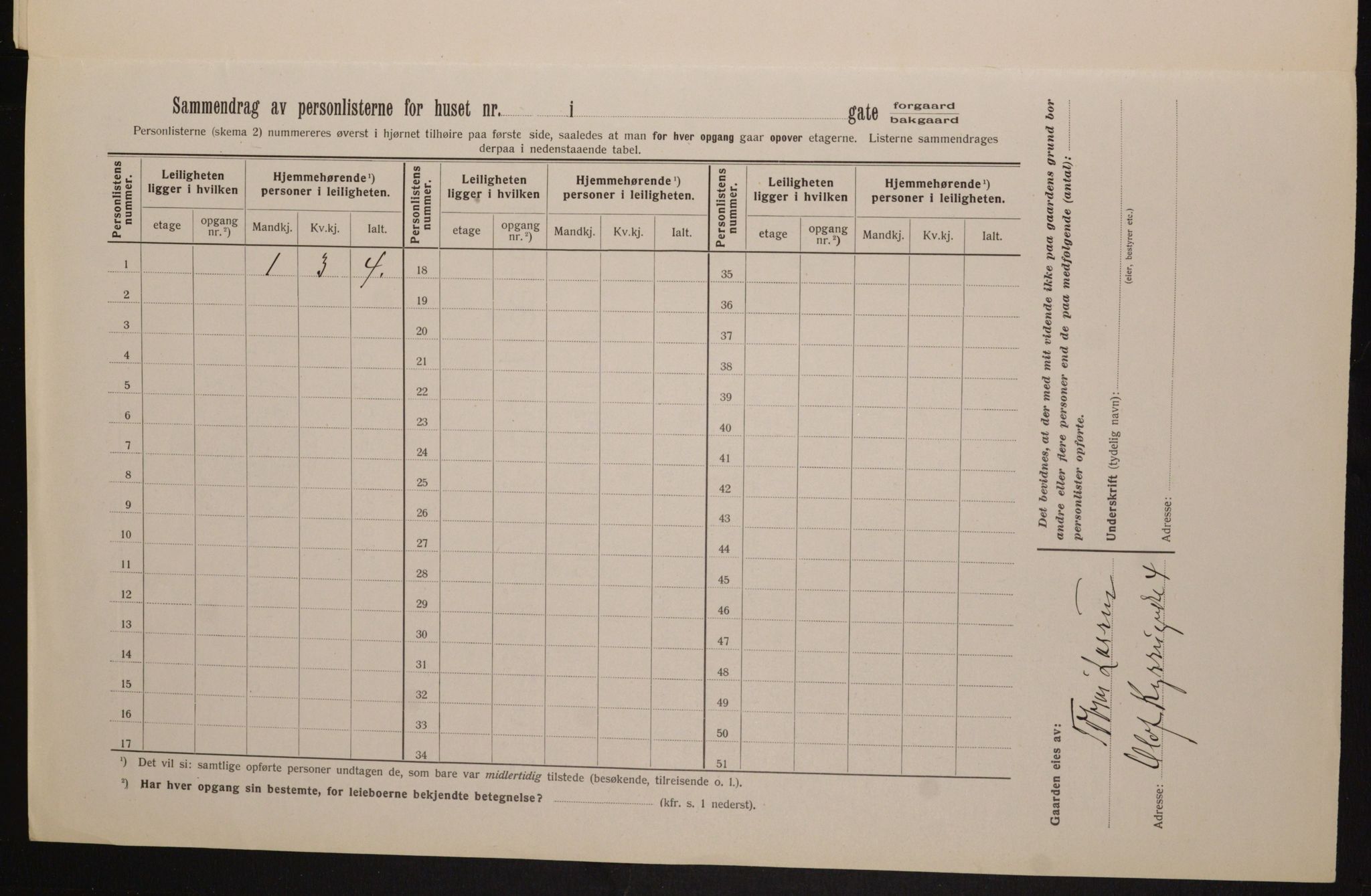 OBA, Municipal Census 1913 for Kristiania, 1913, p. 75494