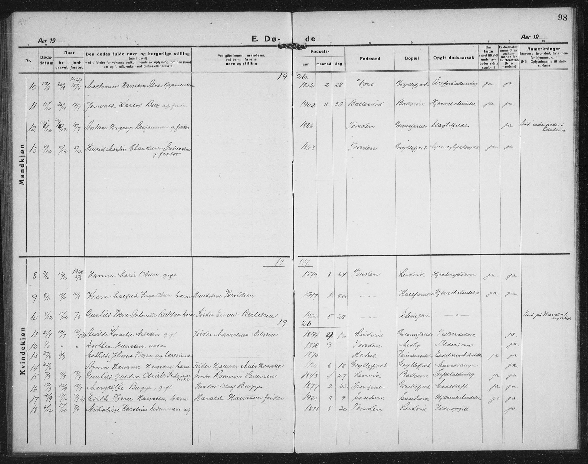 Berg sokneprestkontor, AV/SATØ-S-1318/G/Ga/Gab/L0014klokker: Parish register (copy) no. 14, 1922-1933, p. 98