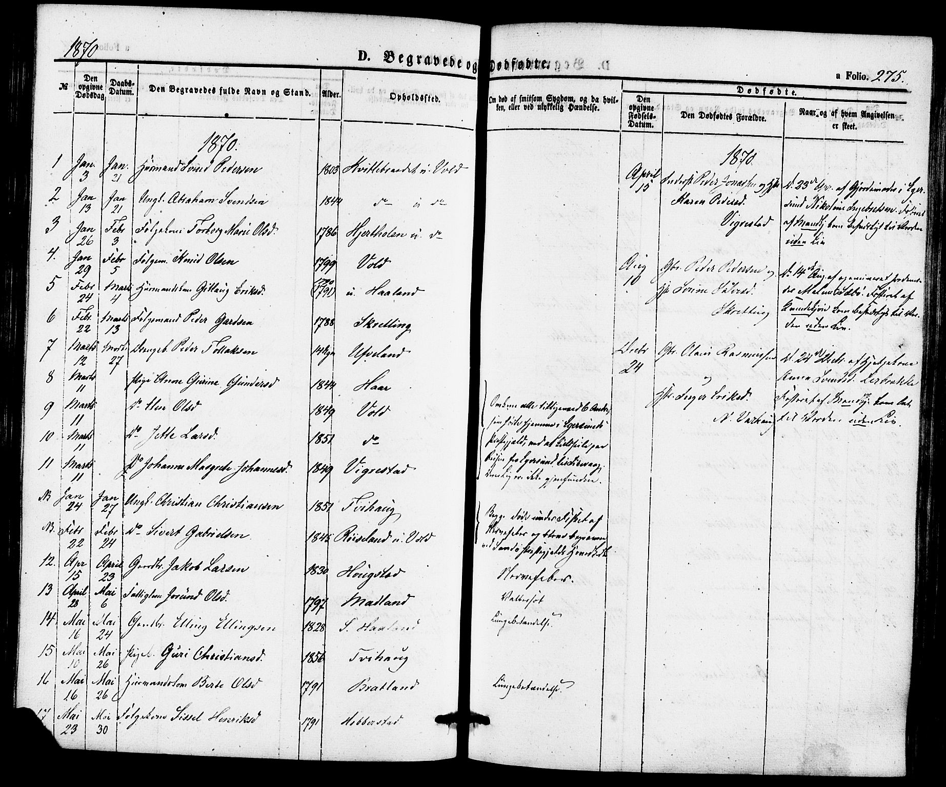 Hå sokneprestkontor, AV/SAST-A-101801/001/30BA/L0009: Parish register (official) no. A 8, 1855-1878, p. 275