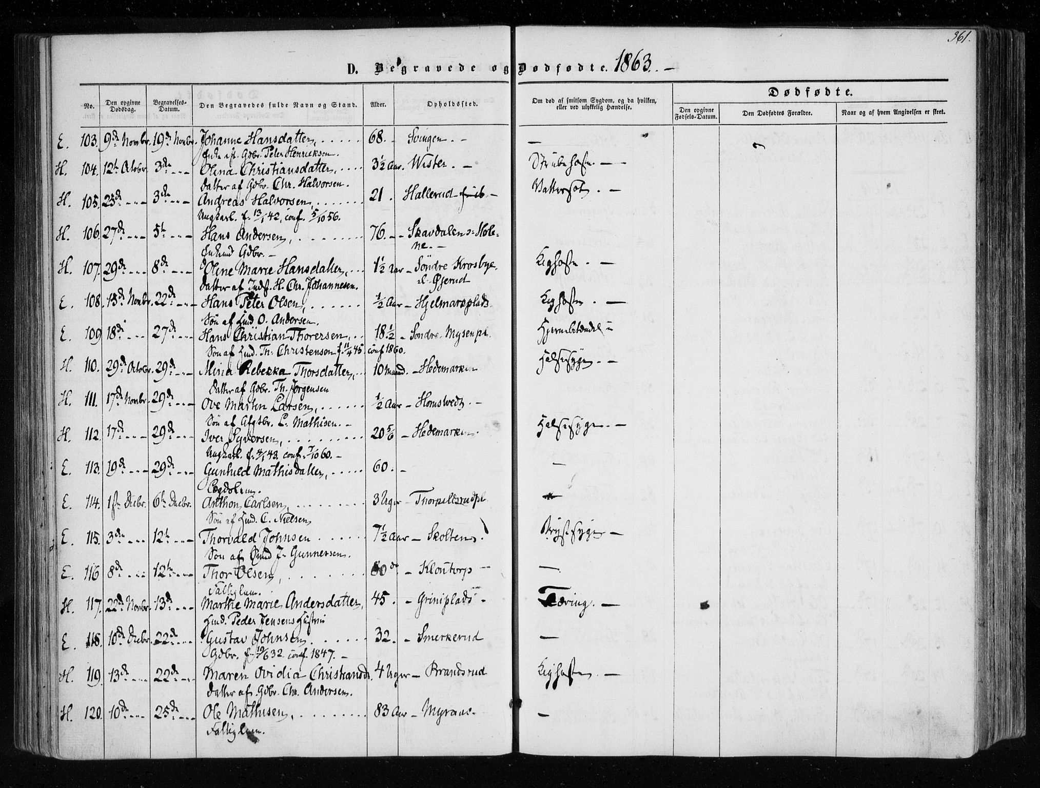 Eidsberg prestekontor Kirkebøker, SAO/A-10905/F/Fa/L0010.b: Parish register (official) no. I 10B, 1857-1866, p. 361