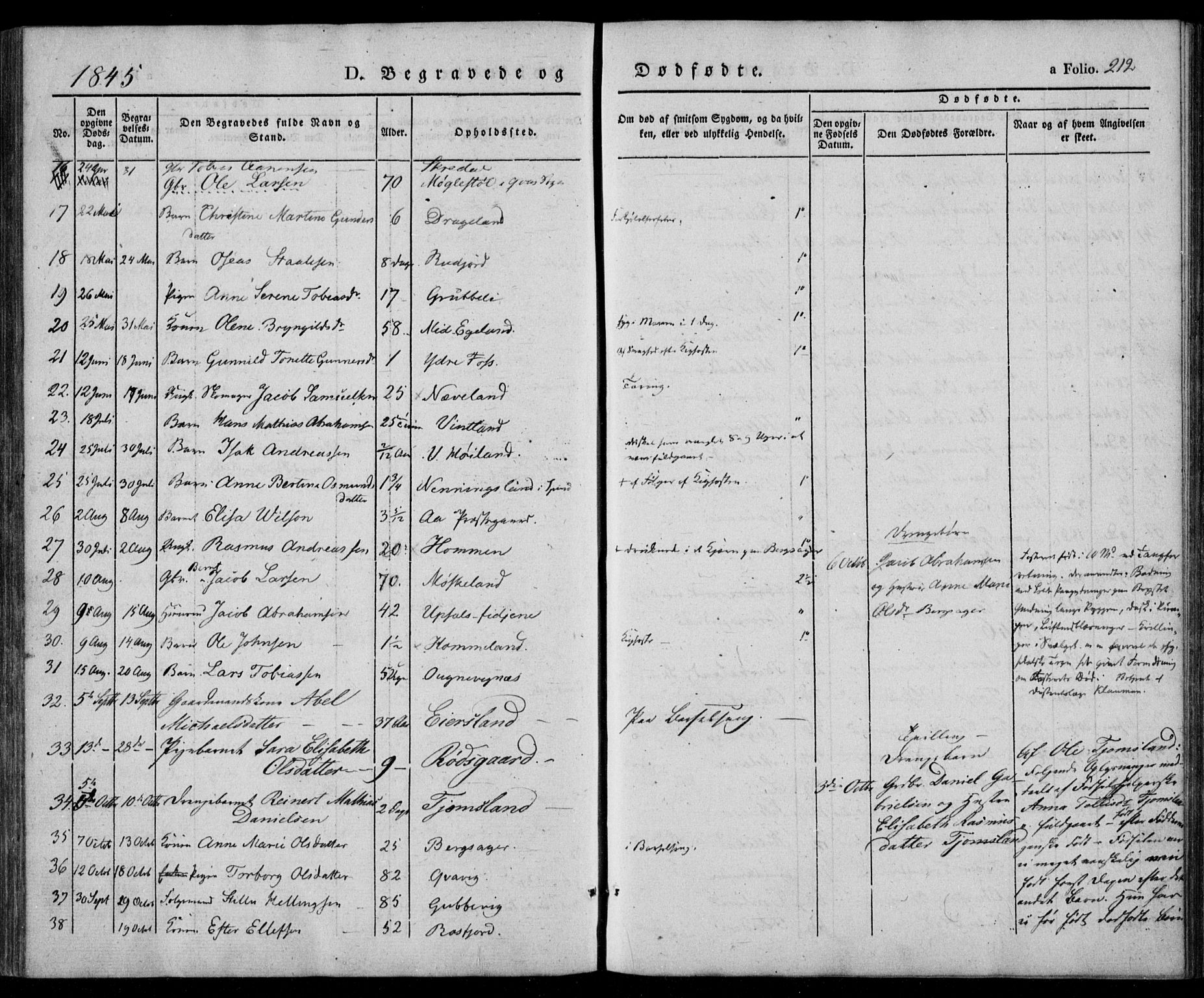 Lyngdal sokneprestkontor, AV/SAK-1111-0029/F/Fa/Fac/L0008: Parish register (official) no. A 8, 1837-1852, p. 212