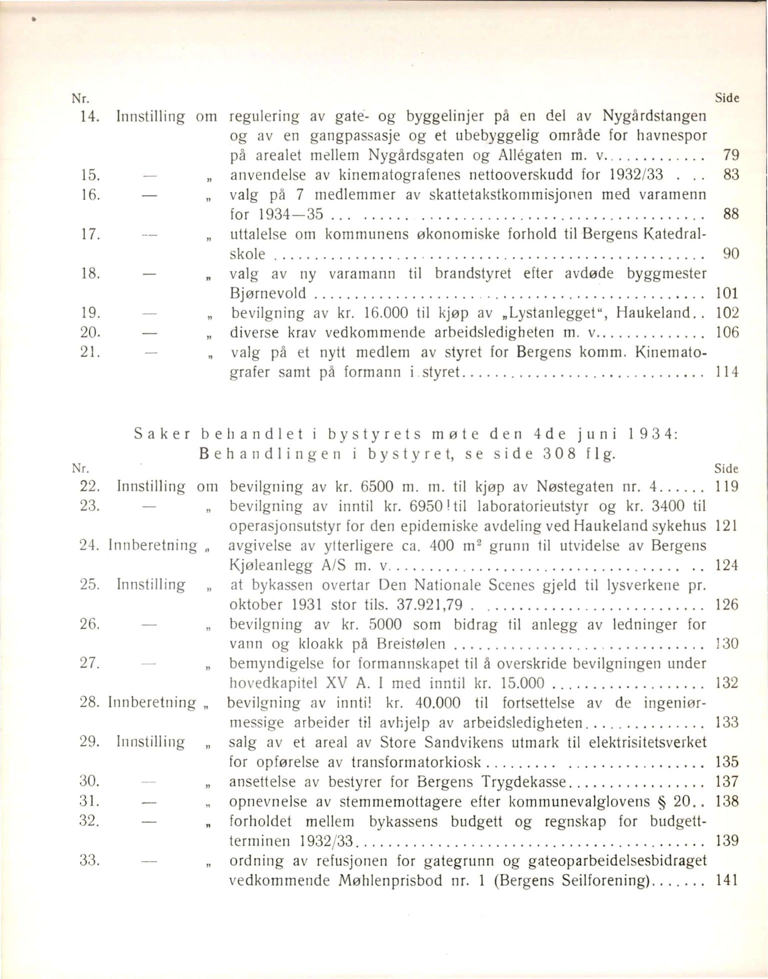 Bergen kommune. Formannskapet, BBA/A-0003/Ad/L0128: Bergens Kommuneforhandlinger, bind I, 1934