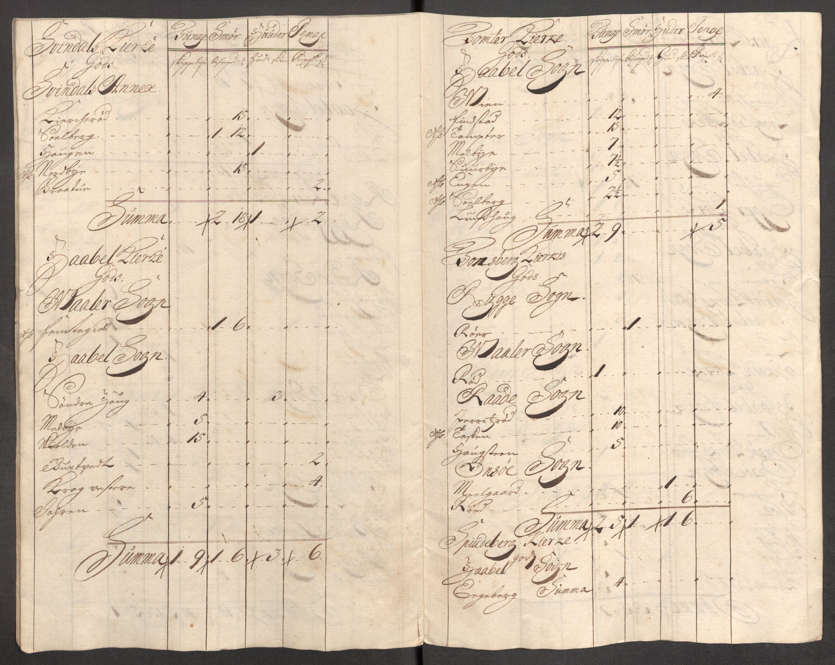 Rentekammeret inntil 1814, Reviderte regnskaper, Fogderegnskap, AV/RA-EA-4092/R04/L0140: Fogderegnskap Moss, Onsøy, Tune, Veme og Åbygge, 1715-1716, p. 28