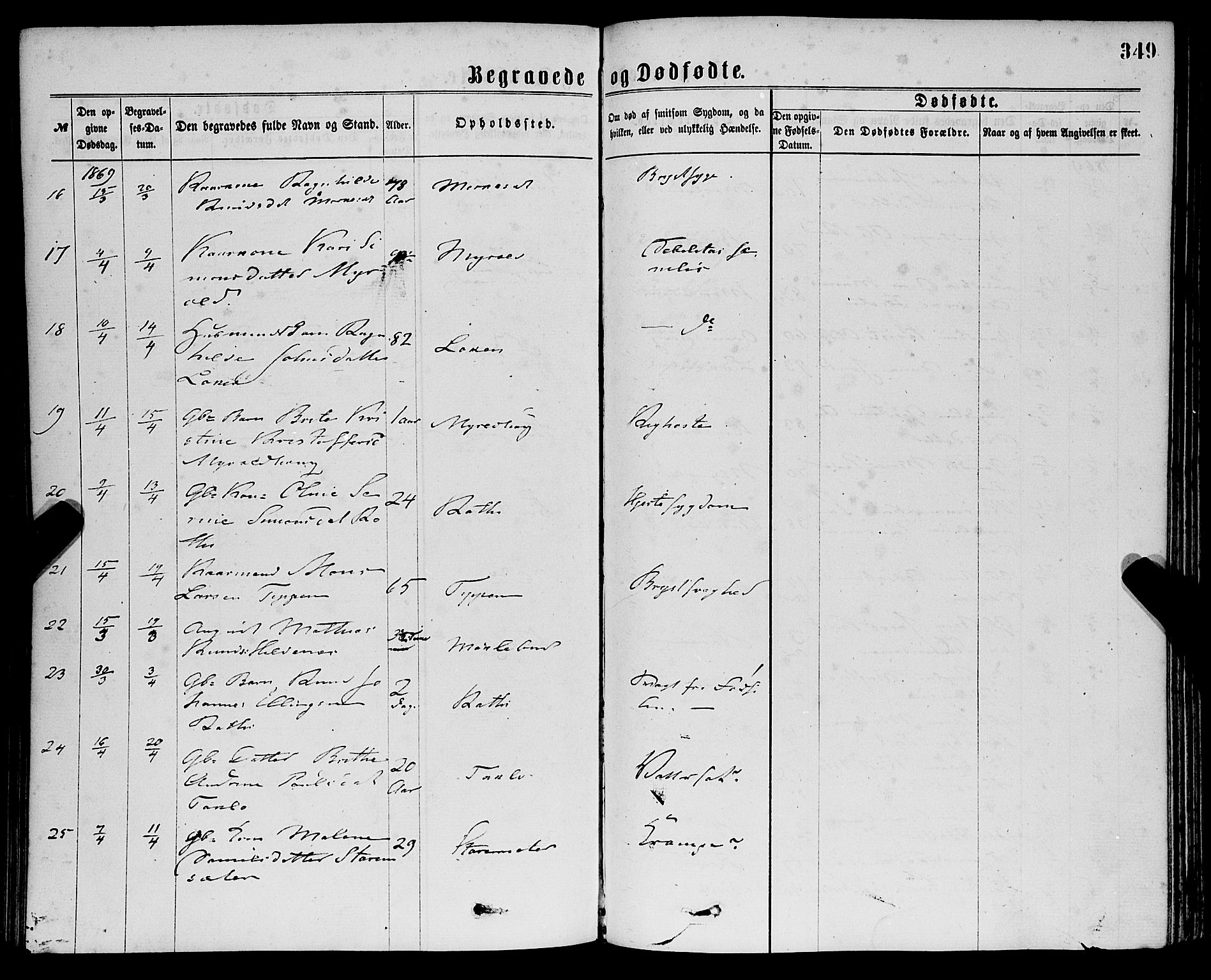 Eid sokneprestembete, AV/SAB-A-82301/H/Haa/Haaa/L0010: Parish register (official) no. A 10, 1867-1878, p. 349