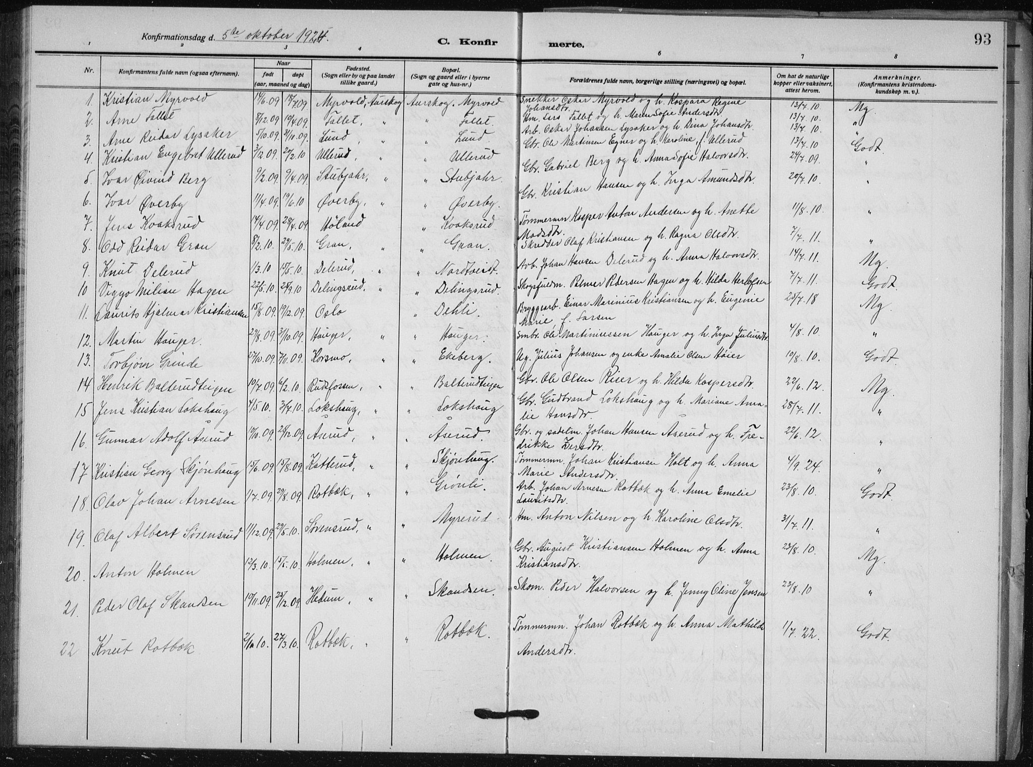 Aurskog prestekontor Kirkebøker, SAO/A-10304a/G/Ga/L0006: Parish register (copy) no. I 6, 1923-1939, p. 93
