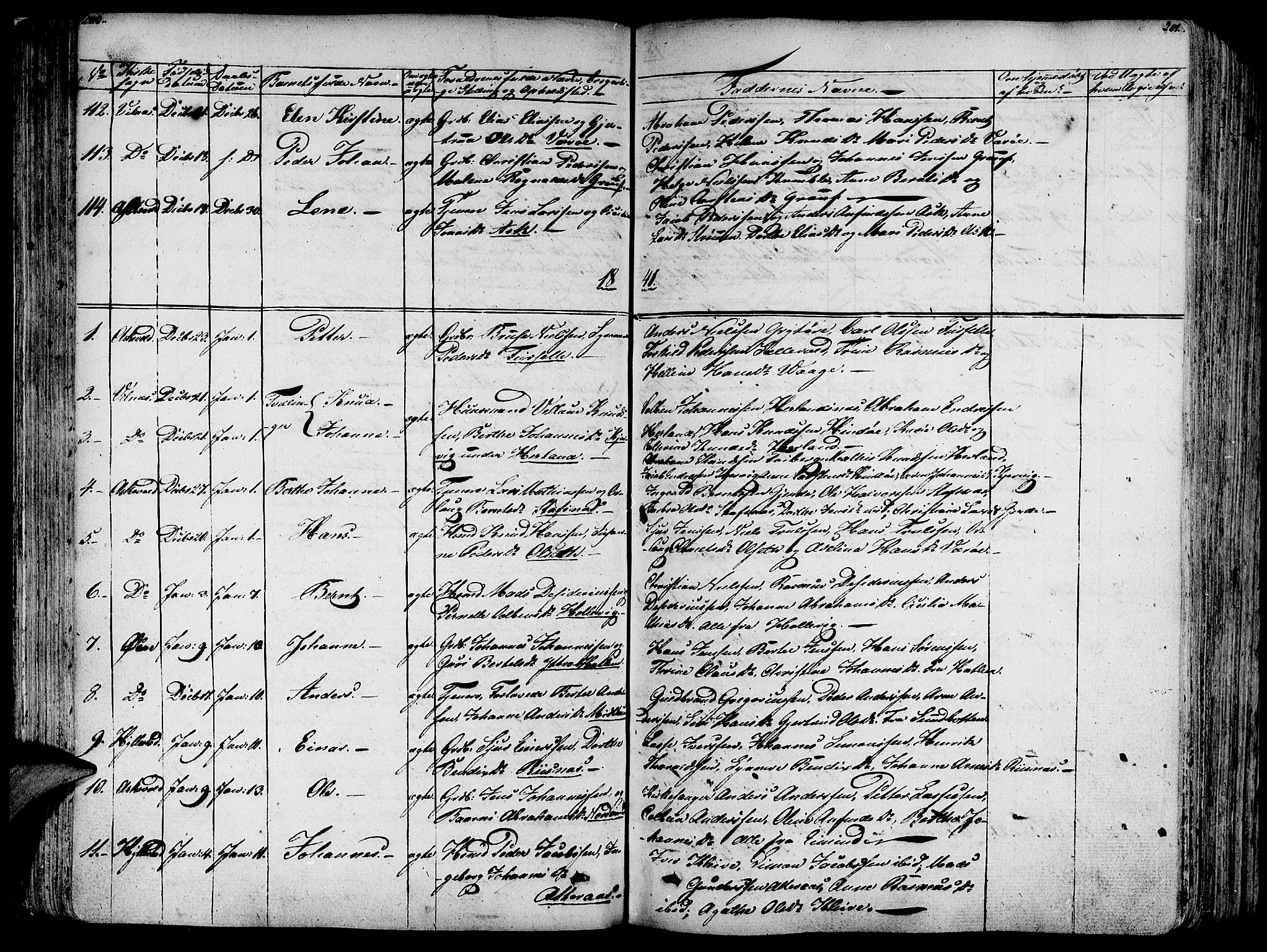 Askvoll sokneprestembete, SAB/A-79501/H/Haa/Haaa/L0010: Parish register (official) no. A 10, 1821-1844, p. 200-201