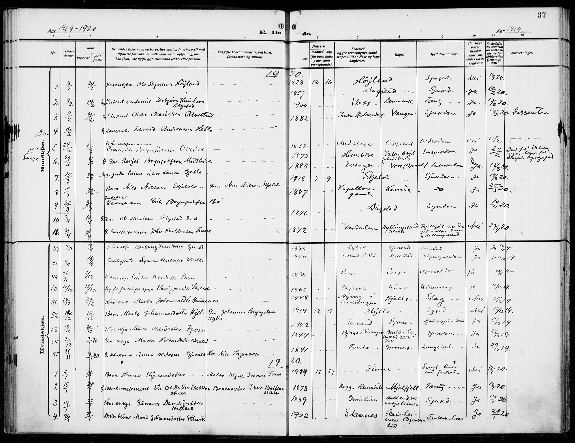 Voss sokneprestembete, AV/SAB-A-79001/H/Haa: Parish register (official) no. D  2, 1910-1932, p. 37