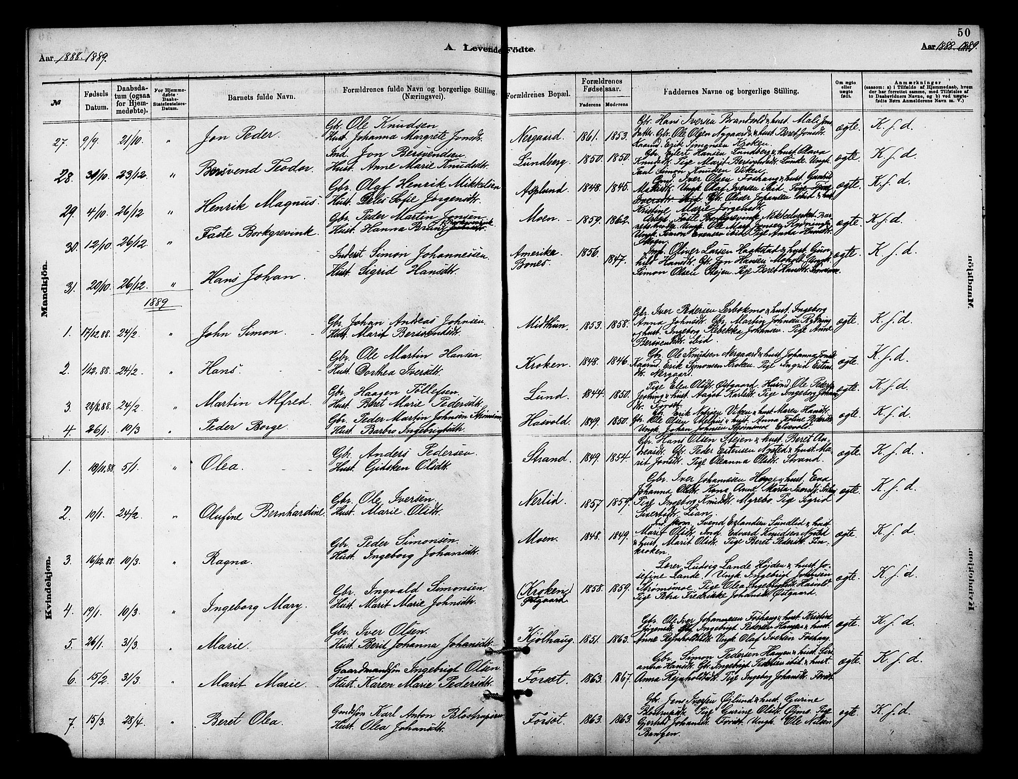 Målselv sokneprestembete, SATØ/S-1311/G/Ga/Gaa/L0009kirke: Parish register (official) no. 9, 1878-1889, p. 50