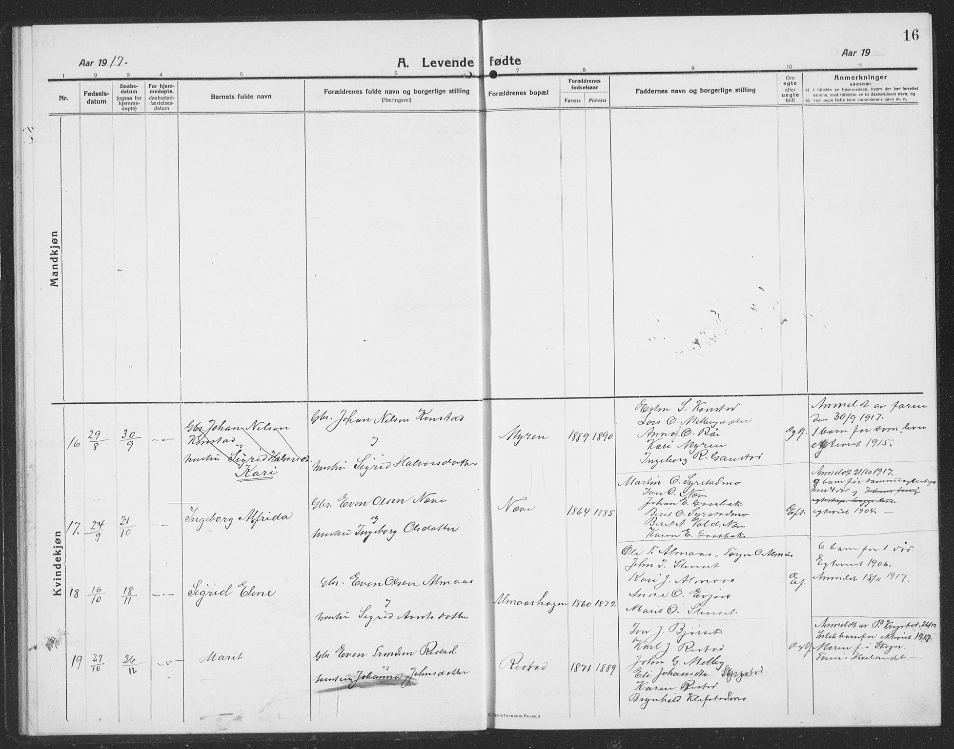 Ministerialprotokoller, klokkerbøker og fødselsregistre - Sør-Trøndelag, SAT/A-1456/694/L1134: Parish register (copy) no. 694C06, 1915-1937, p. 16