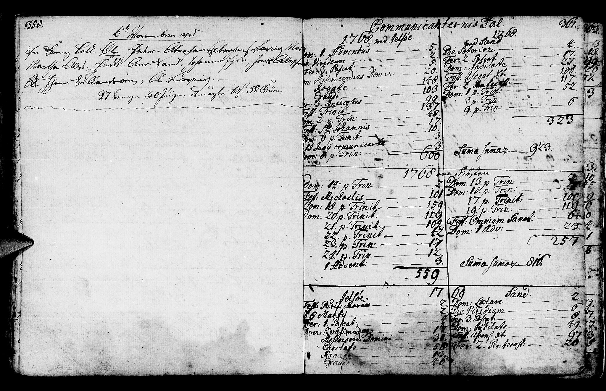 Jelsa sokneprestkontor, SAST/A-101842/01/IV: Parish register (official) no. A 3, 1768-1796, p. 358