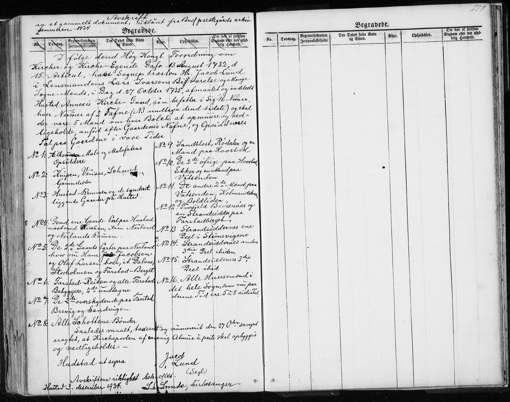 Ministerialprotokoller, klokkerbøker og fødselsregistre - Møre og Romsdal, AV/SAT-A-1454/567/L0782: Parish register (copy) no. 567C02, 1867-1886, p. 258