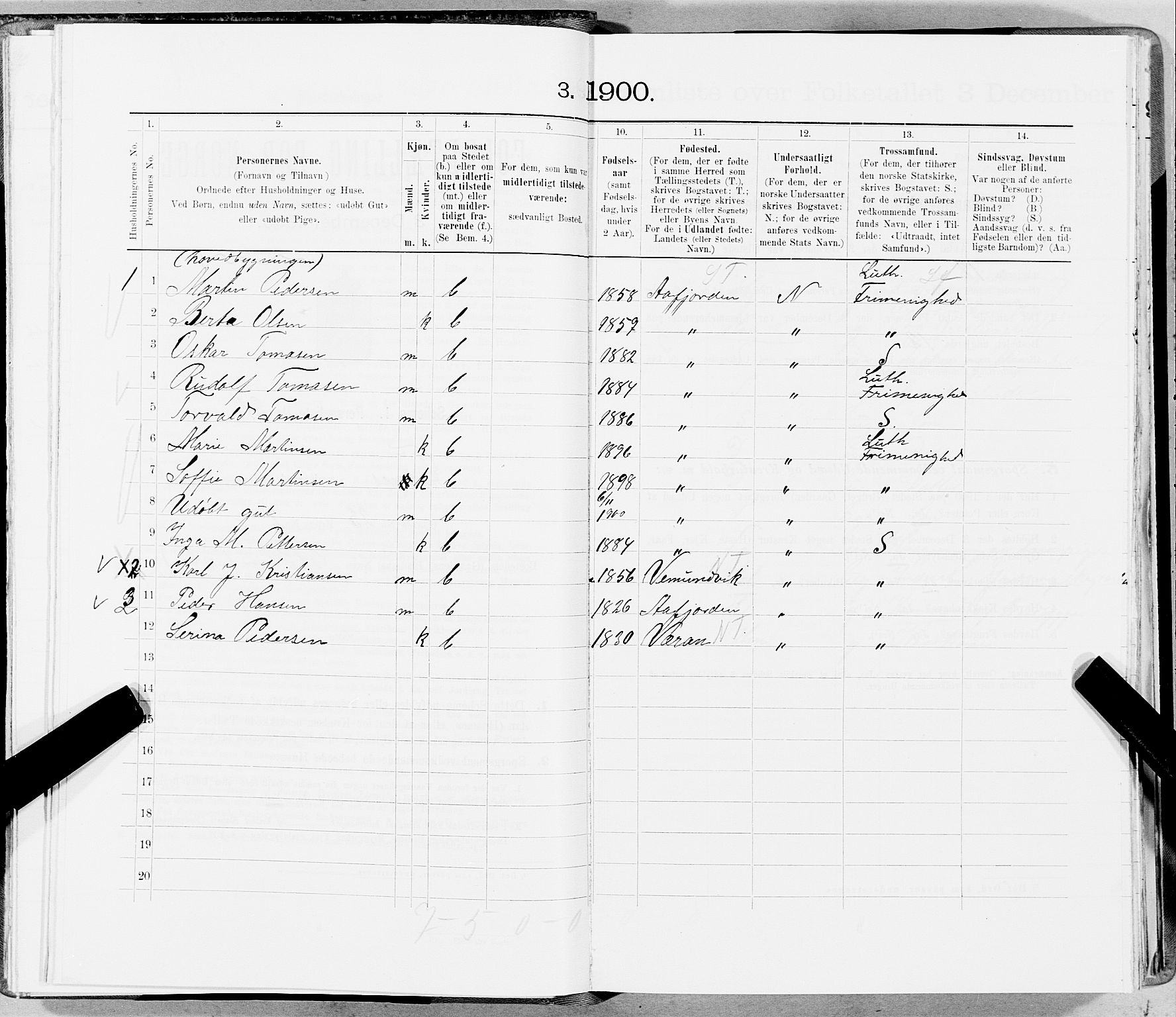 SAT, 1900 census for Fosnes, 1900, p. 115