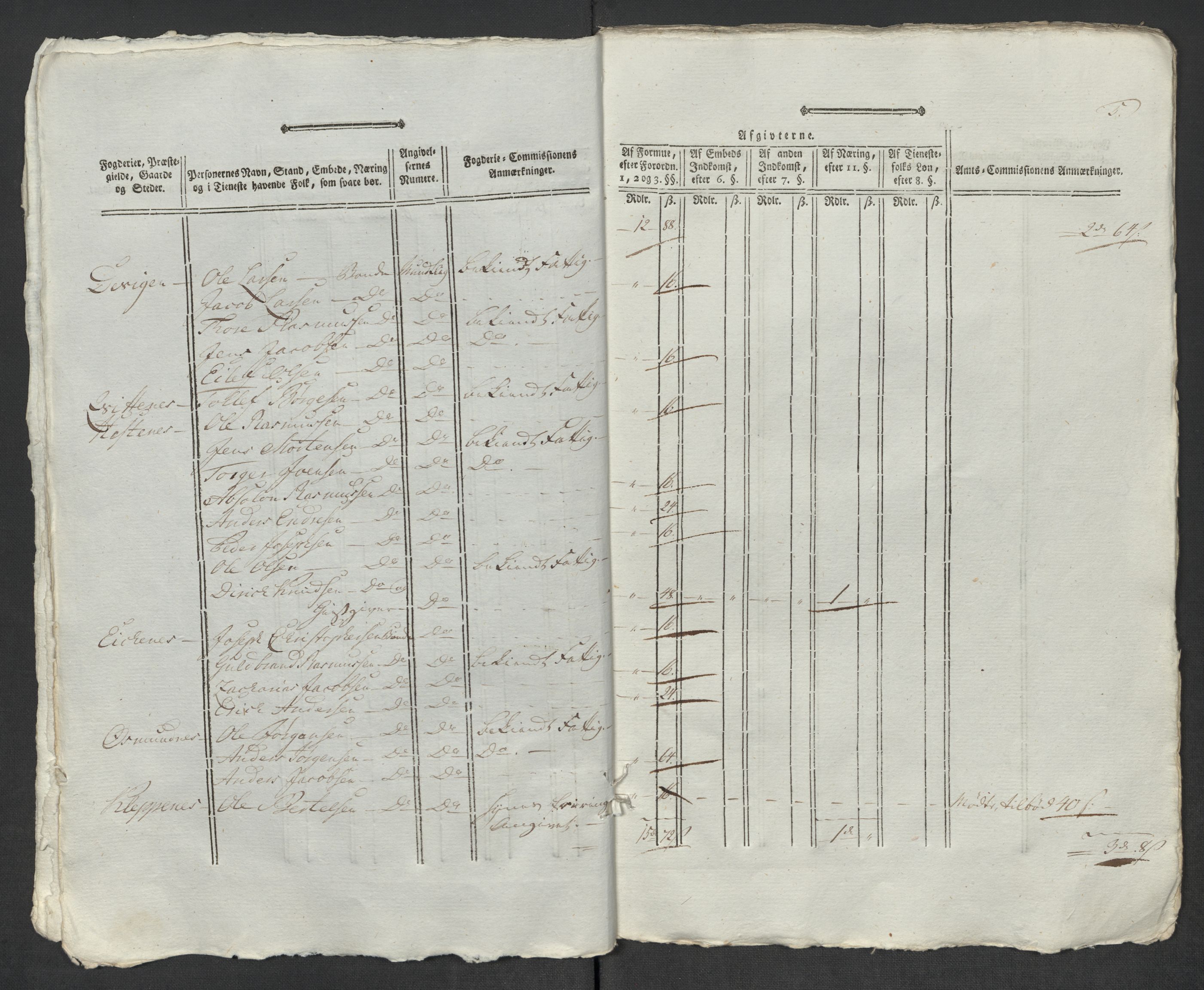 Rentekammeret inntil 1814, Reviderte regnskaper, Mindre regnskaper, AV/RA-EA-4068/Rf/Rfe/L0048: Sunnfjord og Nordfjord fogderier, 1789, p. 365