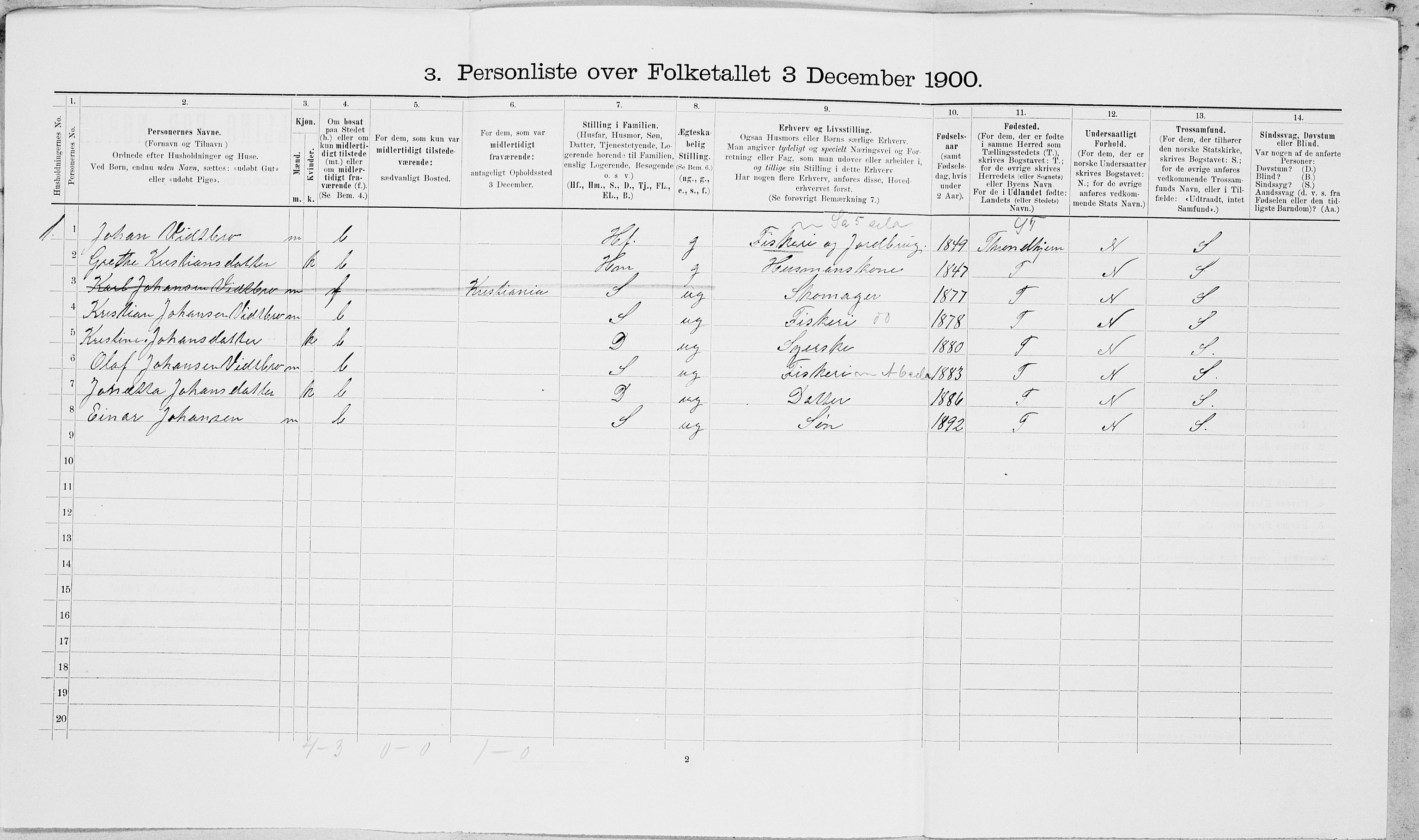 SAT, 1900 census for Mosvik og Verran, 1900, p. 566