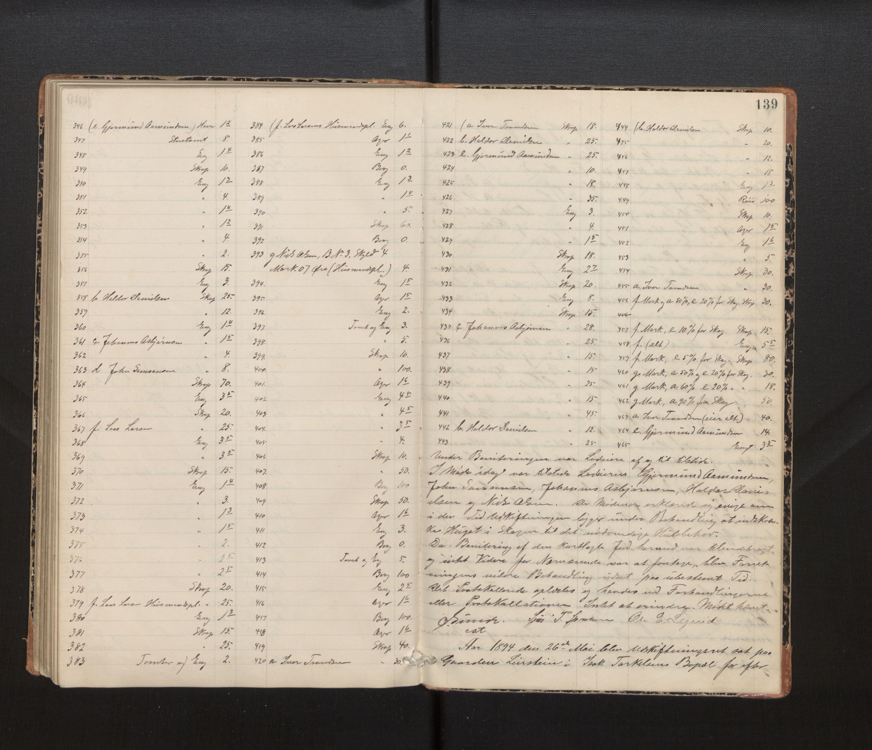 Hordaland jordskiftedøme - IV Hardanger jordskiftedistrikt, AV/SAB-A-7101/A/Aa/L0013: Forhandlingsprotokoll, 1890-1894, p. 138b-139a