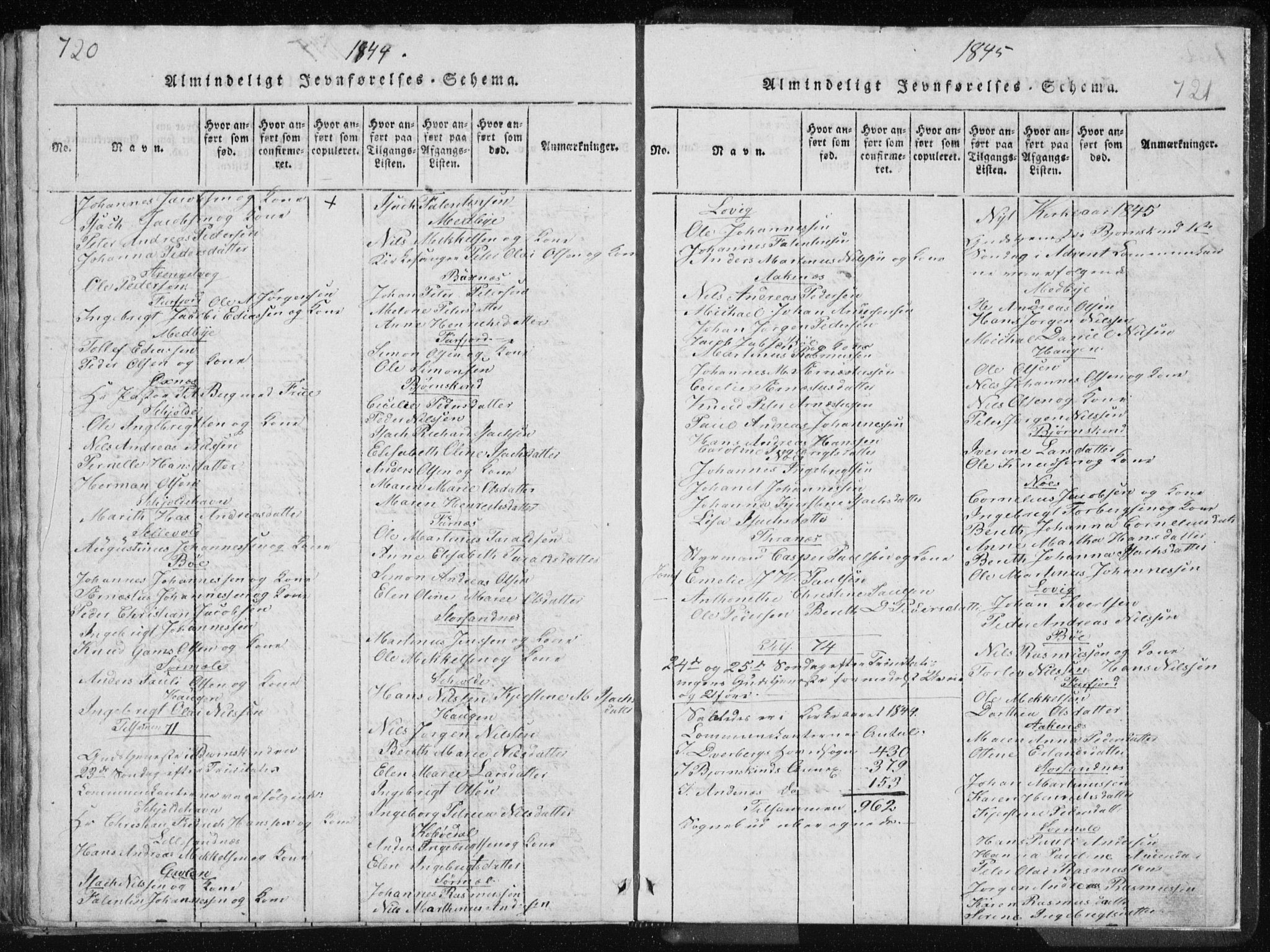 Ministerialprotokoller, klokkerbøker og fødselsregistre - Nordland, AV/SAT-A-1459/897/L1411: Parish register (copy) no. 897C01, 1820-1866, p. 720-721