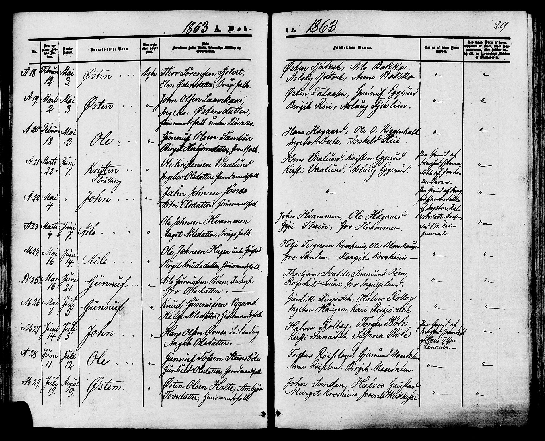 Tinn kirkebøker, AV/SAKO-A-308/F/Fa/L0006: Parish register (official) no. I 6, 1857-1878, p. 29