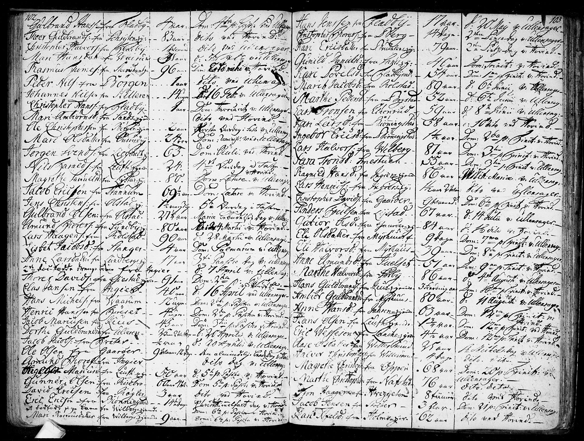 Ullensaker prestekontor Kirkebøker, AV/SAO-A-10236a/F/Fa/L0010: Parish register (official) no. I 10, 1733-1776, p. 102-103