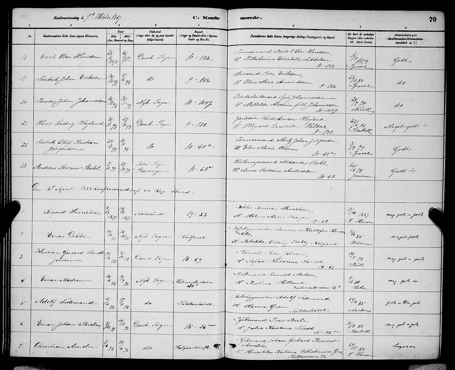 Domkirken sokneprestembete, SAB/A-74801/H/Hab/L0024: Parish register (copy) no. C 4, 1880-1899, p. 70