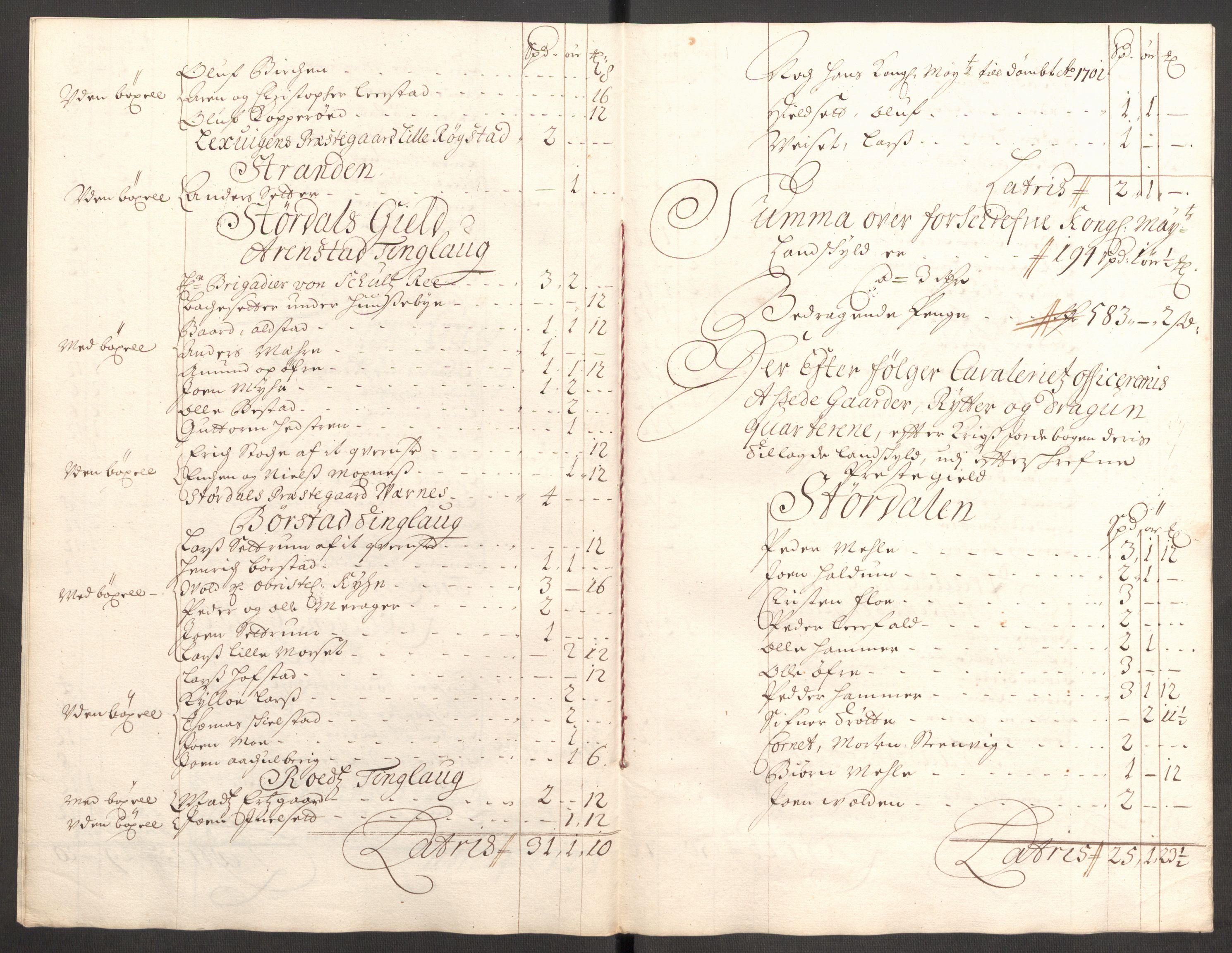 Rentekammeret inntil 1814, Reviderte regnskaper, Fogderegnskap, RA/EA-4092/R62/L4193: Fogderegnskap Stjørdal og Verdal, 1701-1702, p. 345