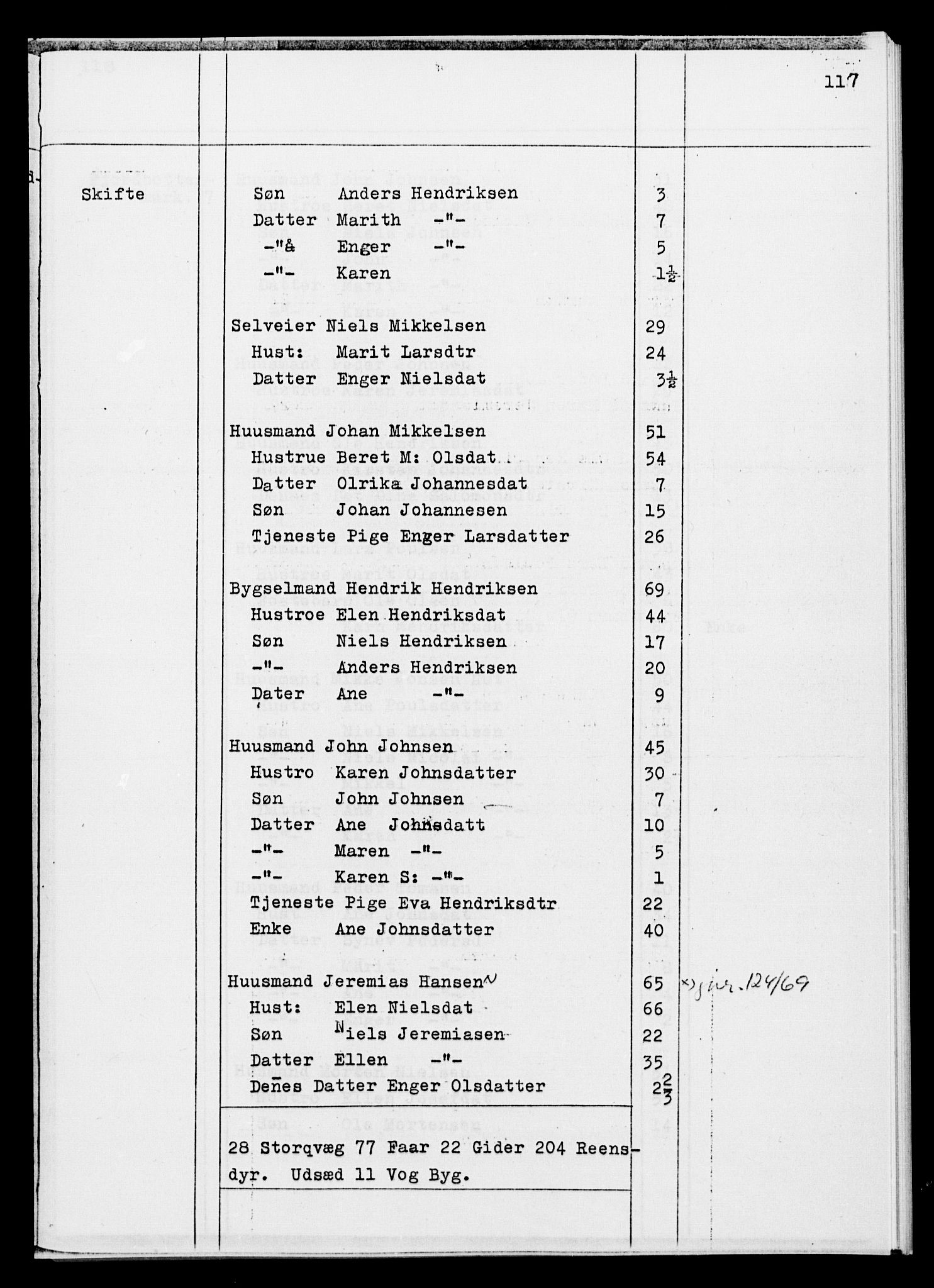 SATØ, Census 1845 for Ibestad, 1845, p. 117